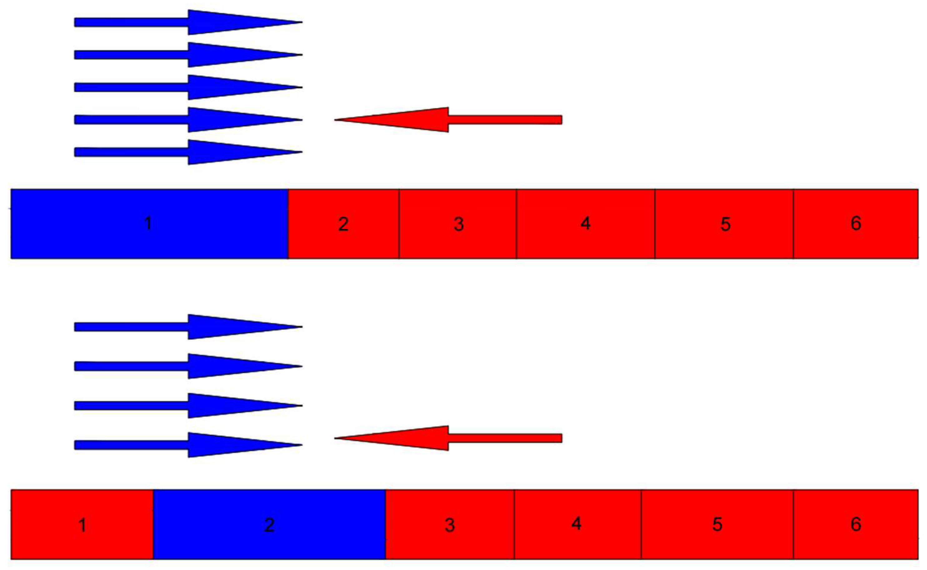 Preprints 112510 g002