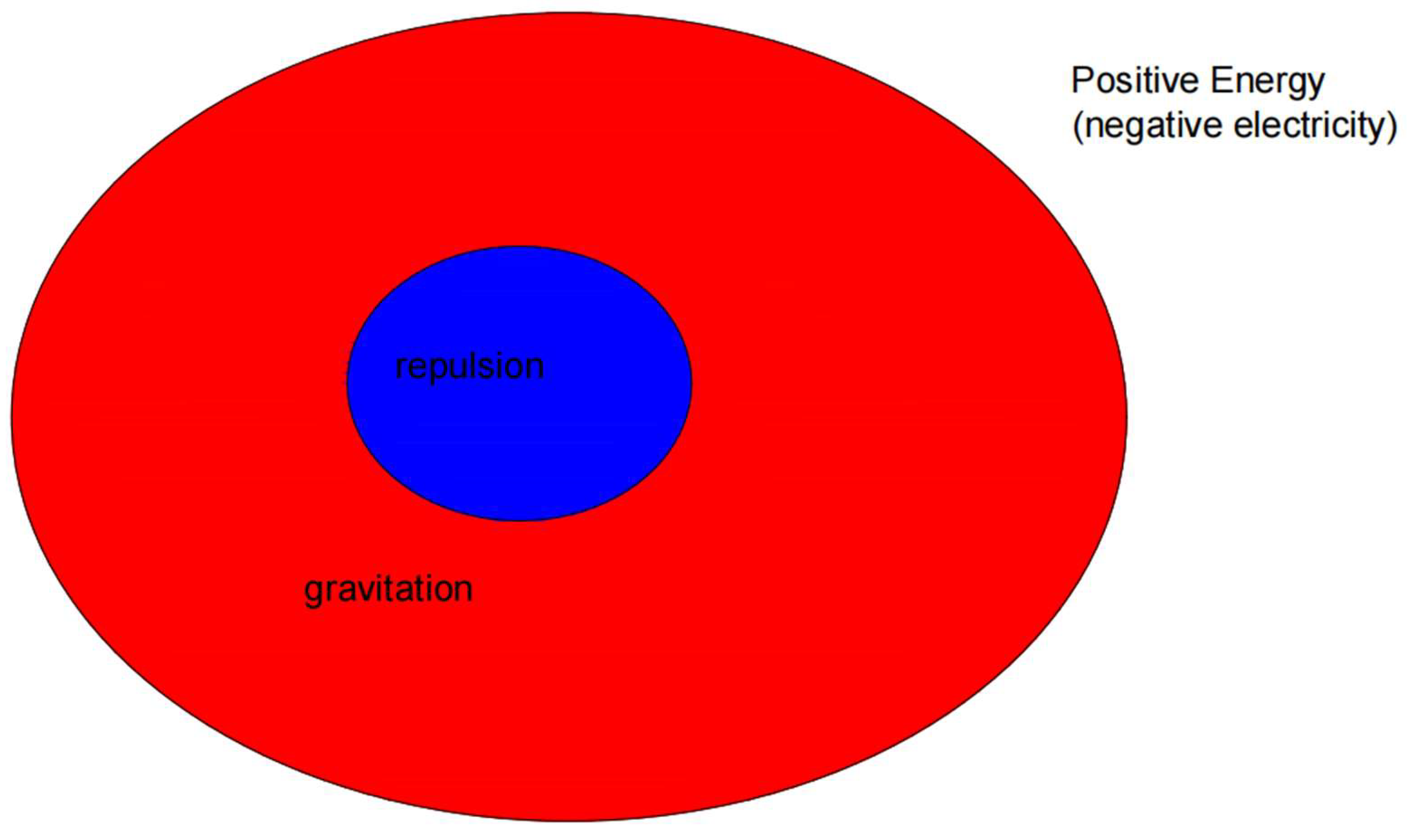 Preprints 112510 g003