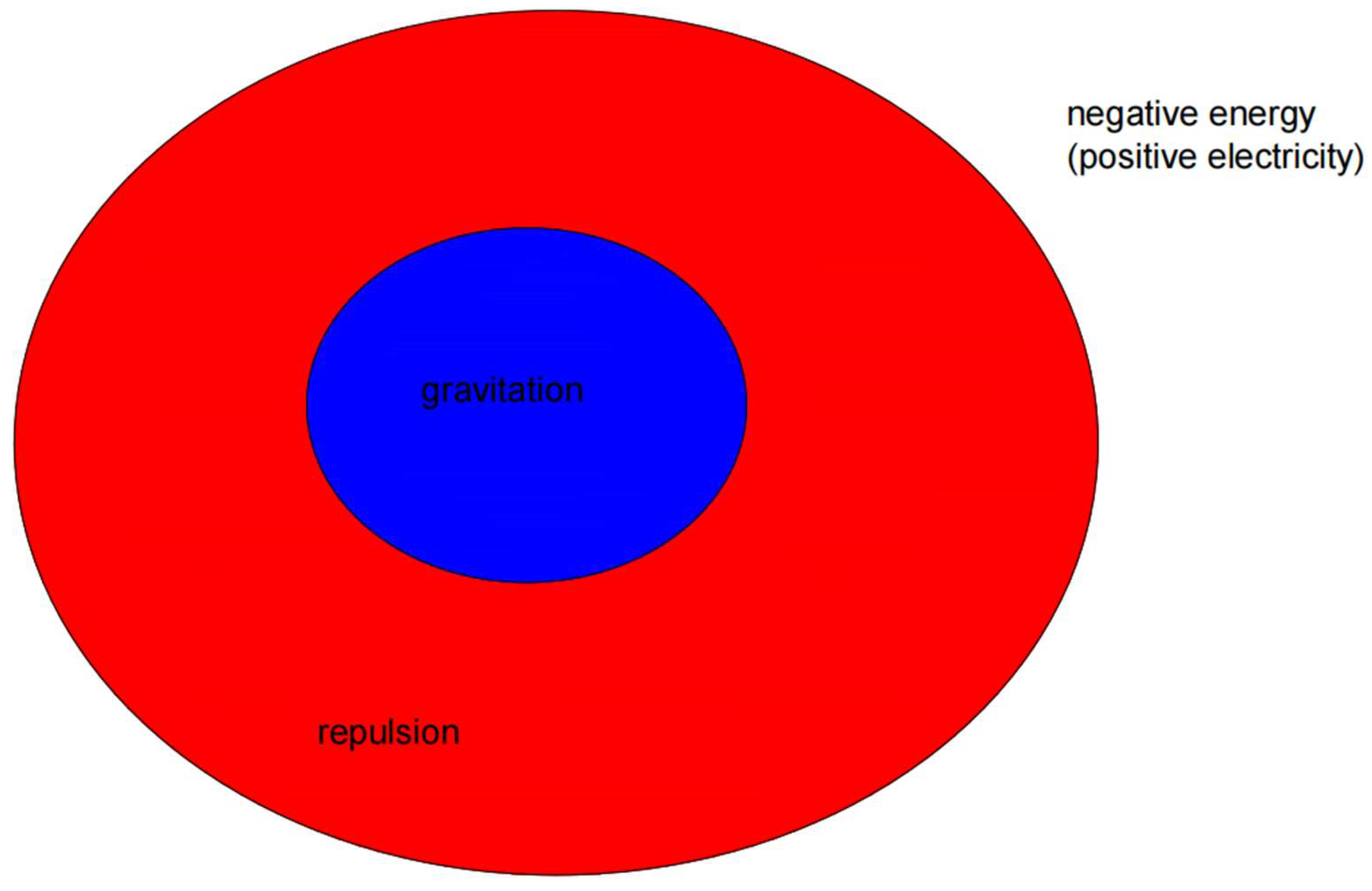 Preprints 112510 g004