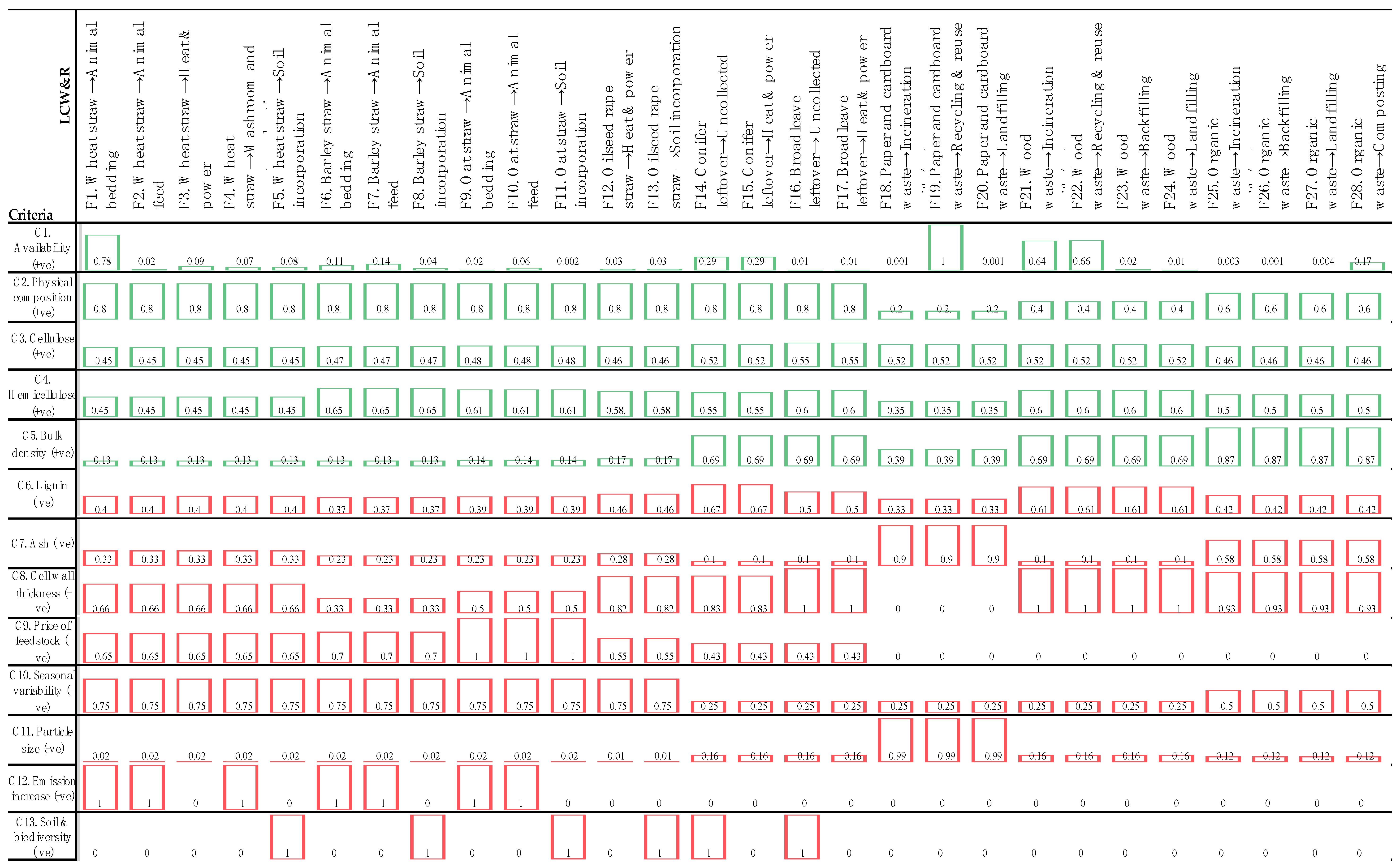 Preprints 68961 i001