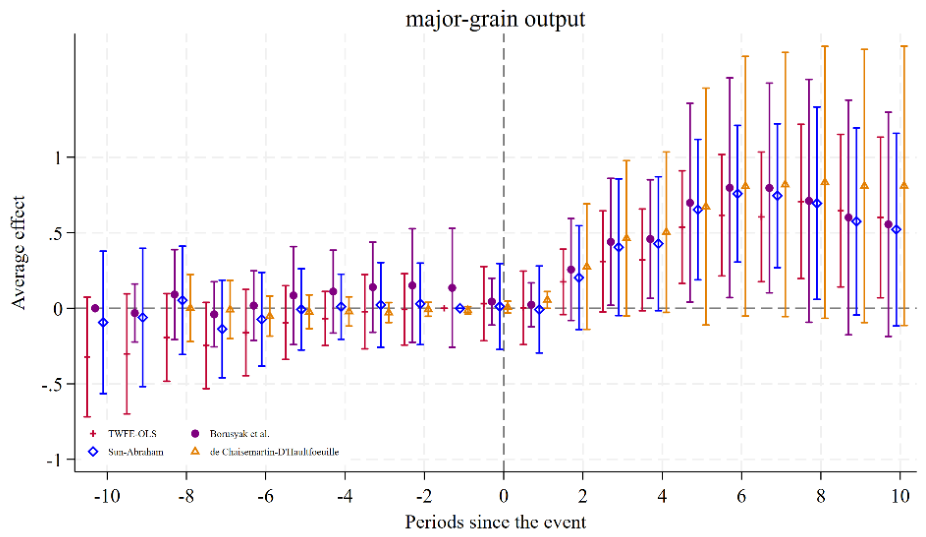 Preprints 227288 g001