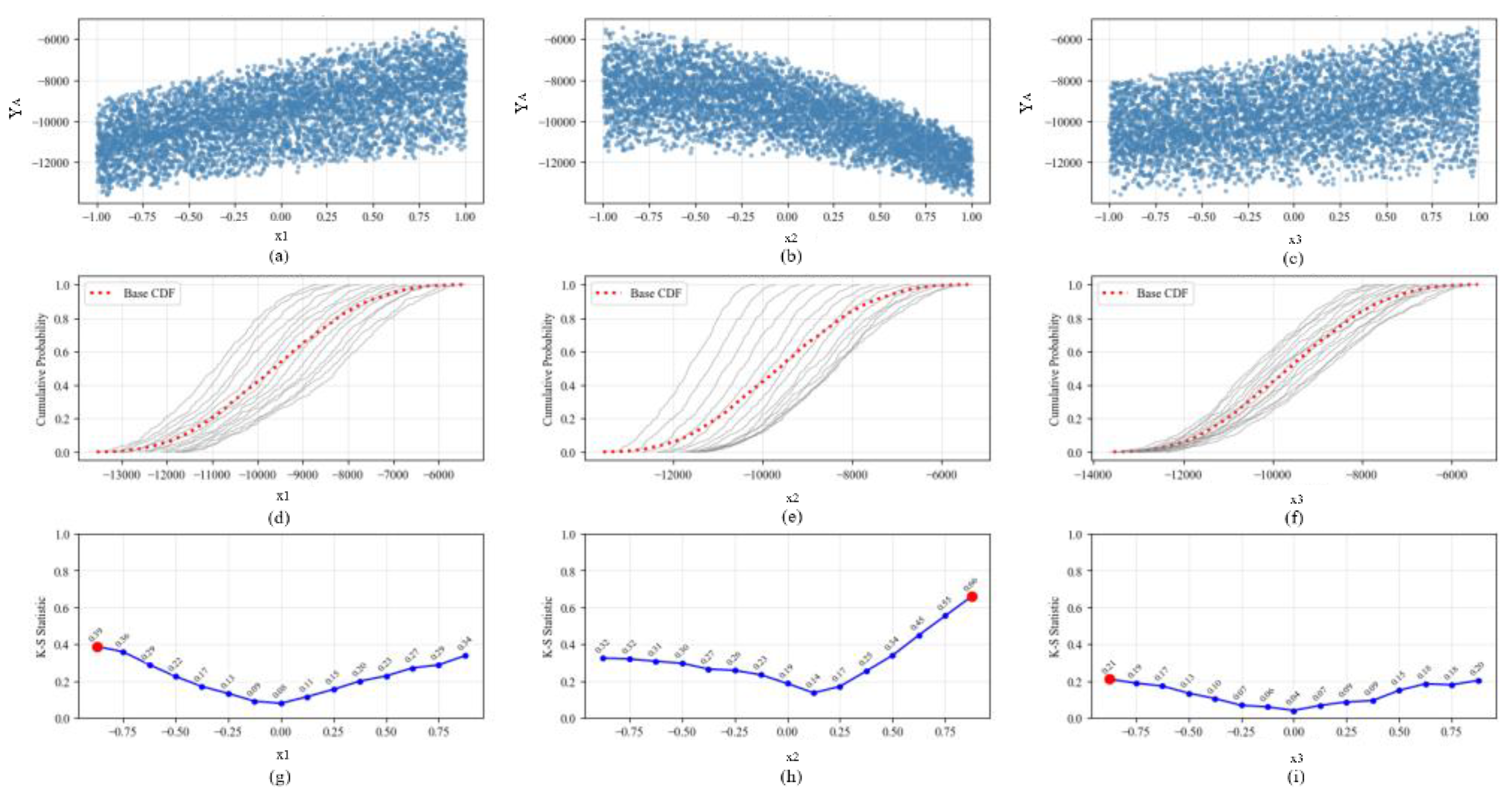 Preprints 161006 g004