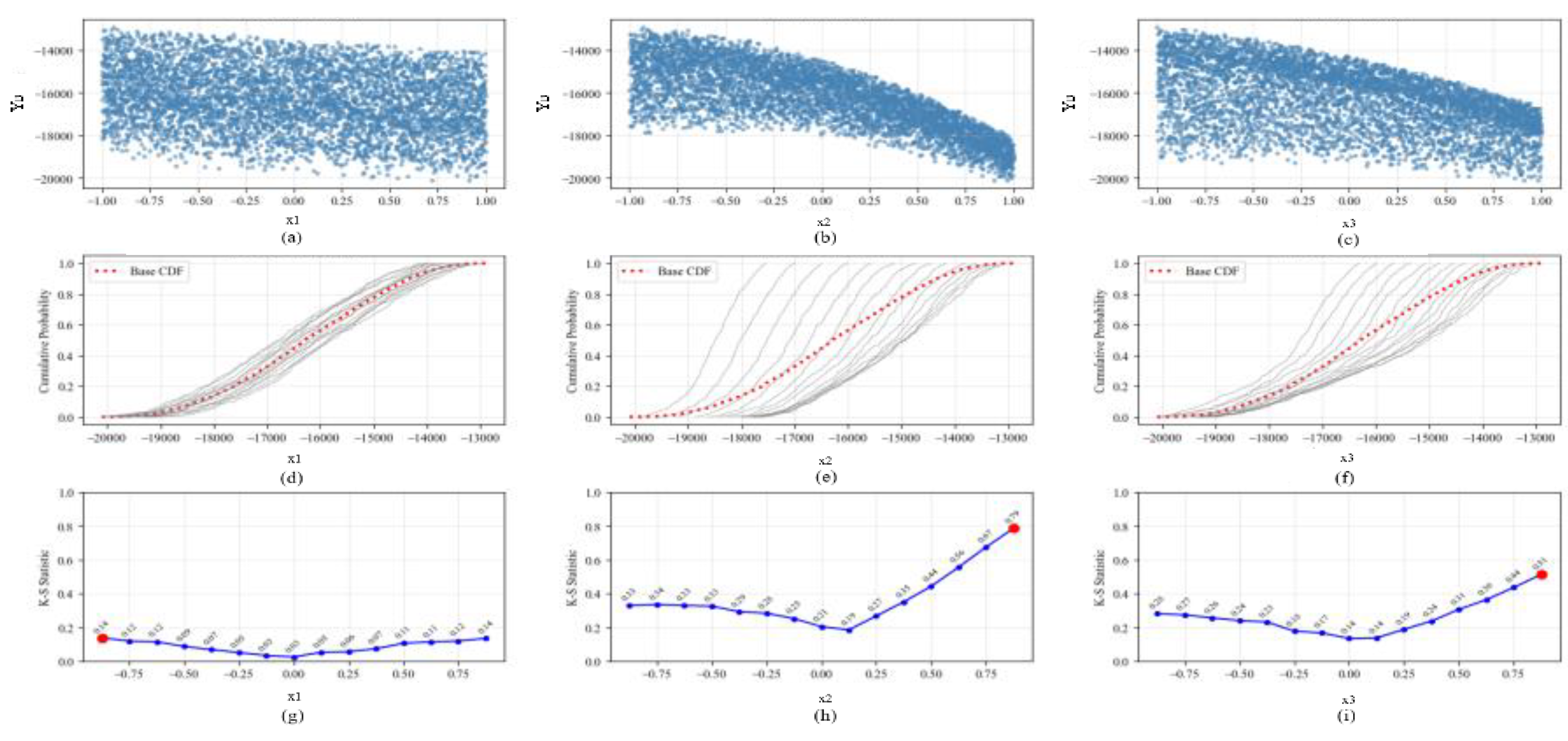 Preprints 161006 g005