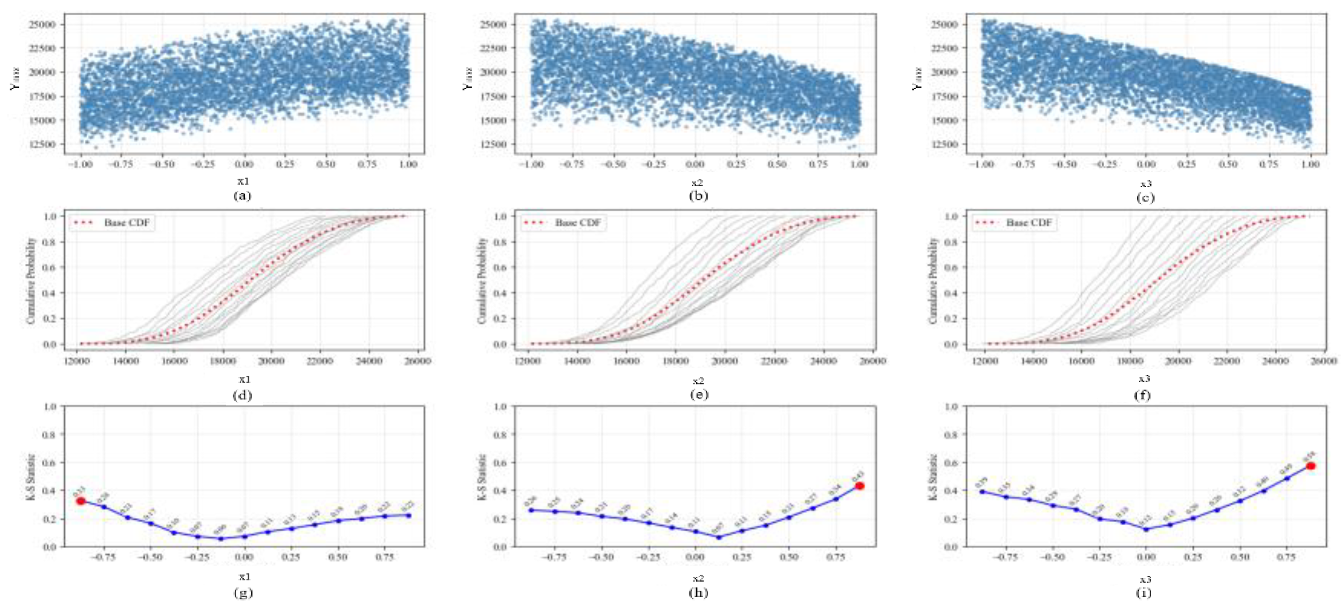 Preprints 161006 g006