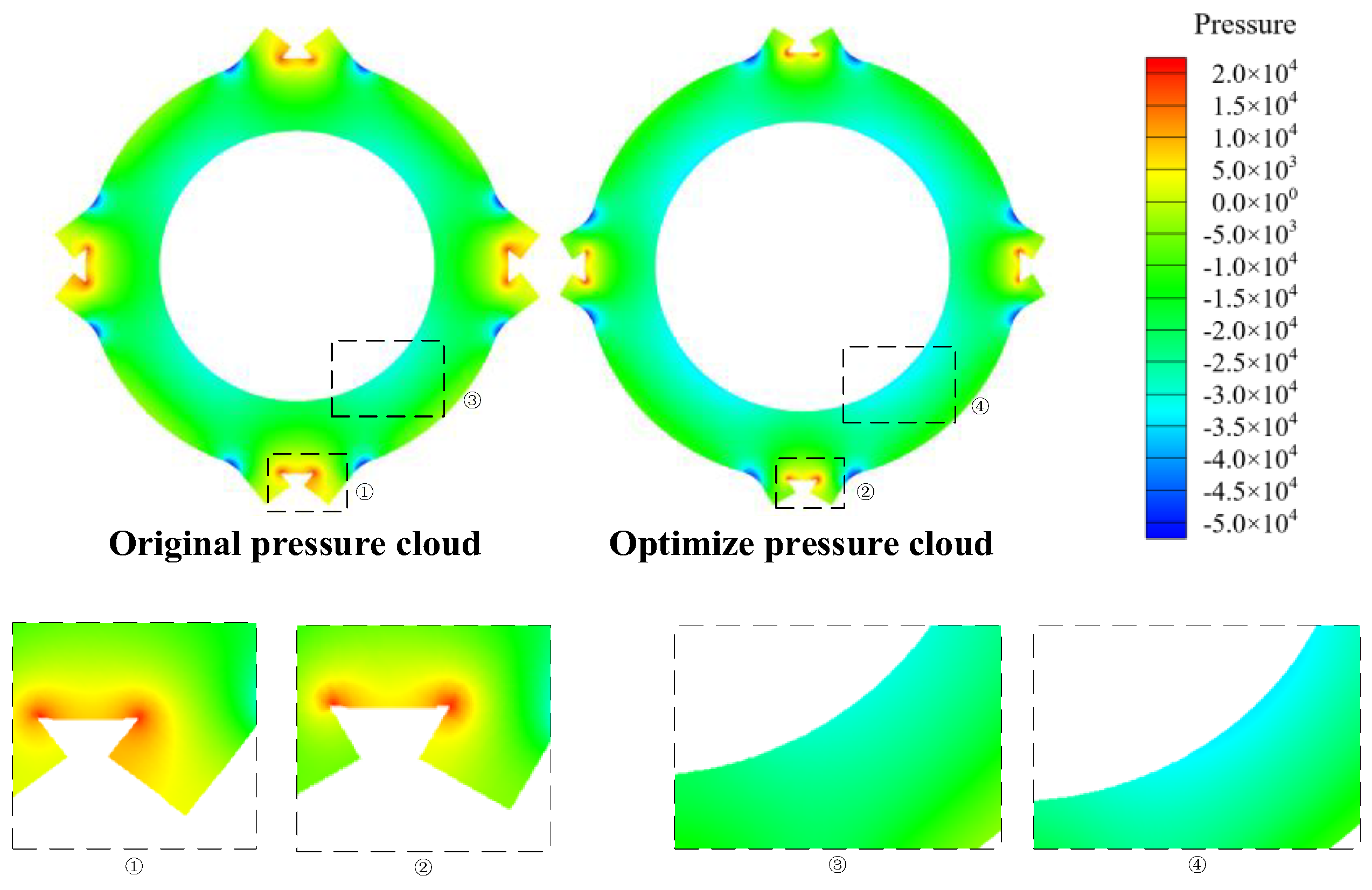 Preprints 161006 g008