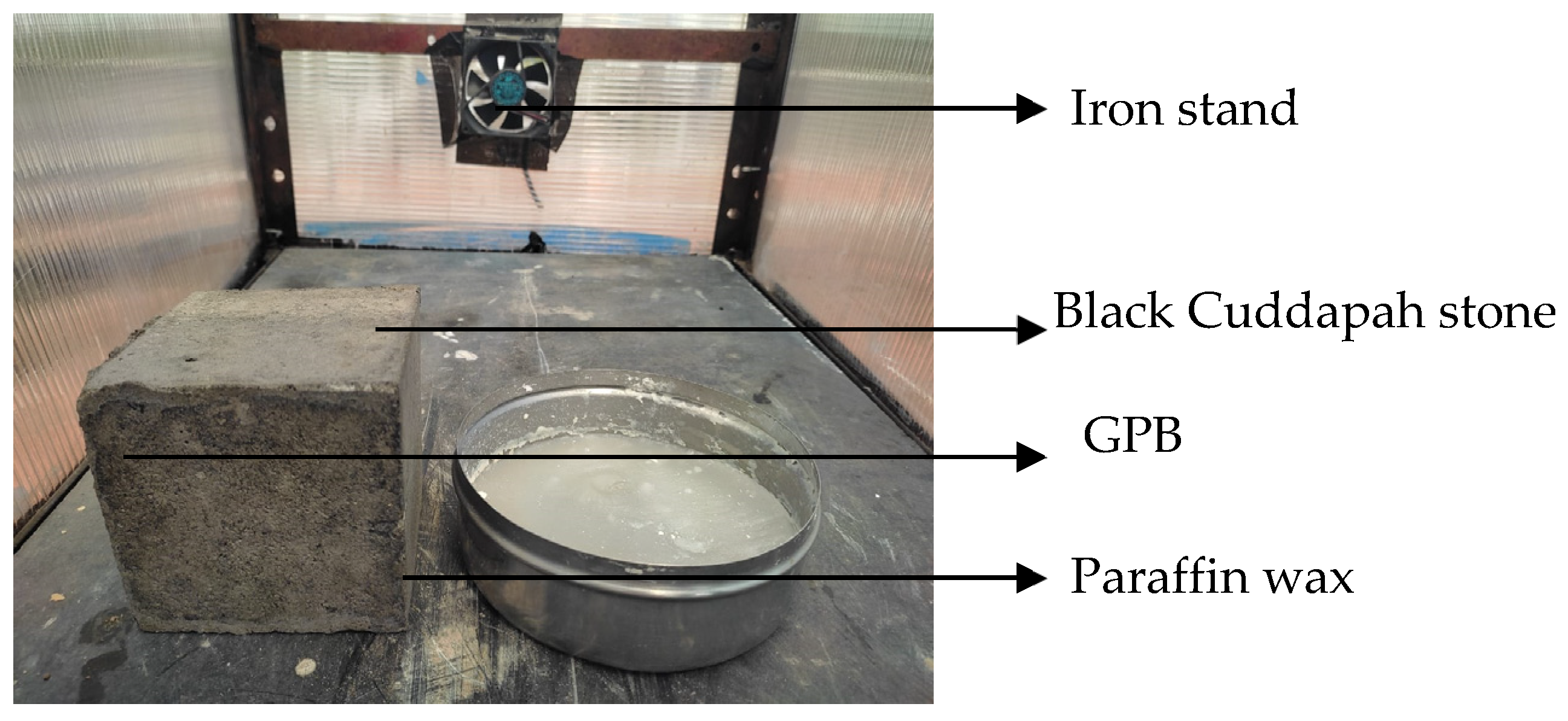 Preprints 88690 g004