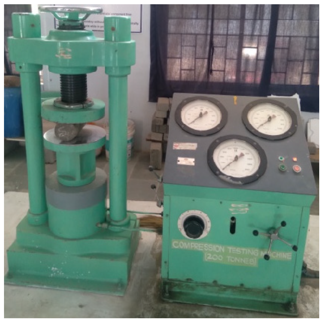 Preprints 88690 g005