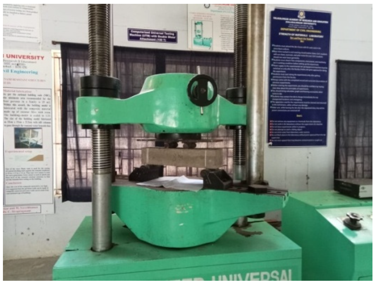 Preprints 88690 g006