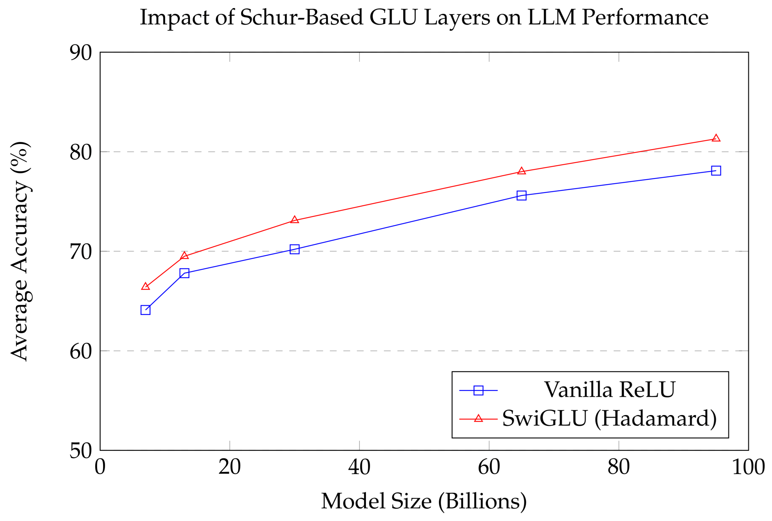 Preprints 159634 g002