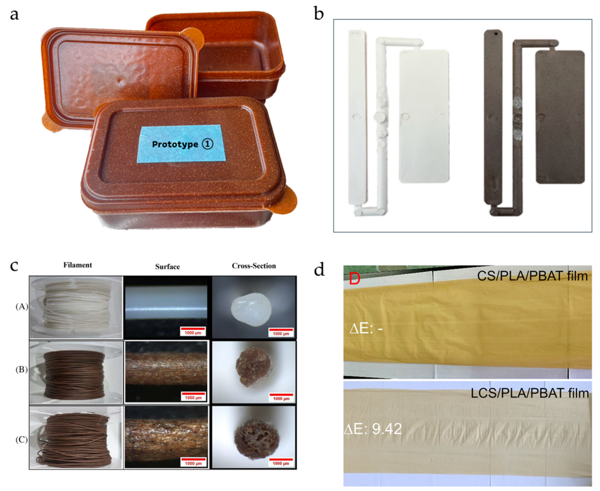 Preprints 187577 g011