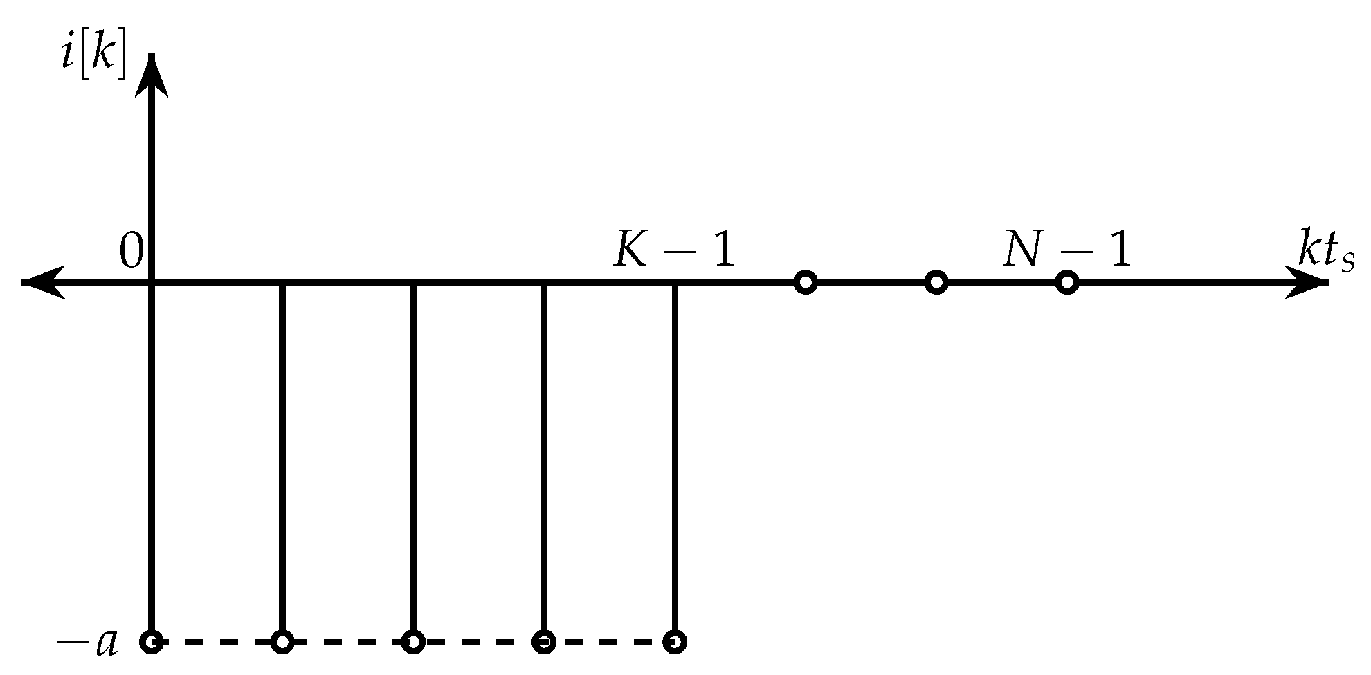 Preprints 177169 g004