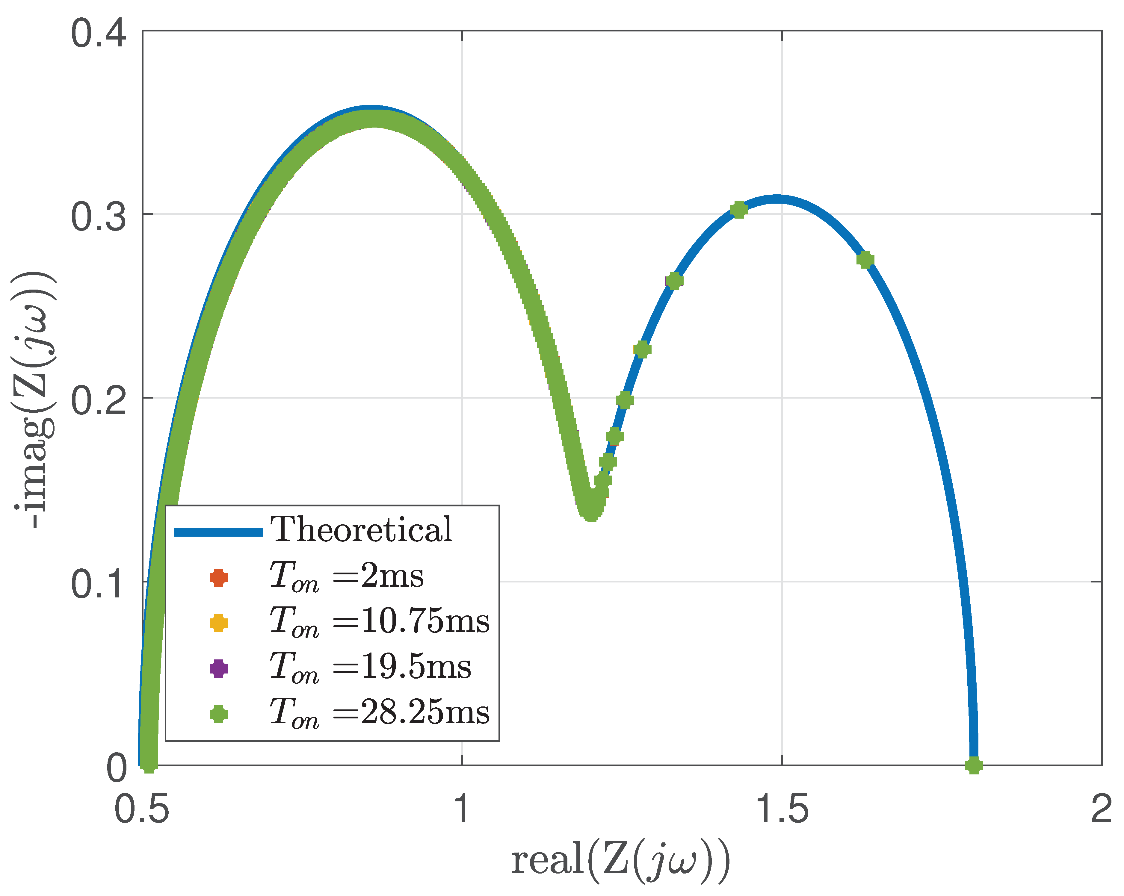 Preprints 177169 g009