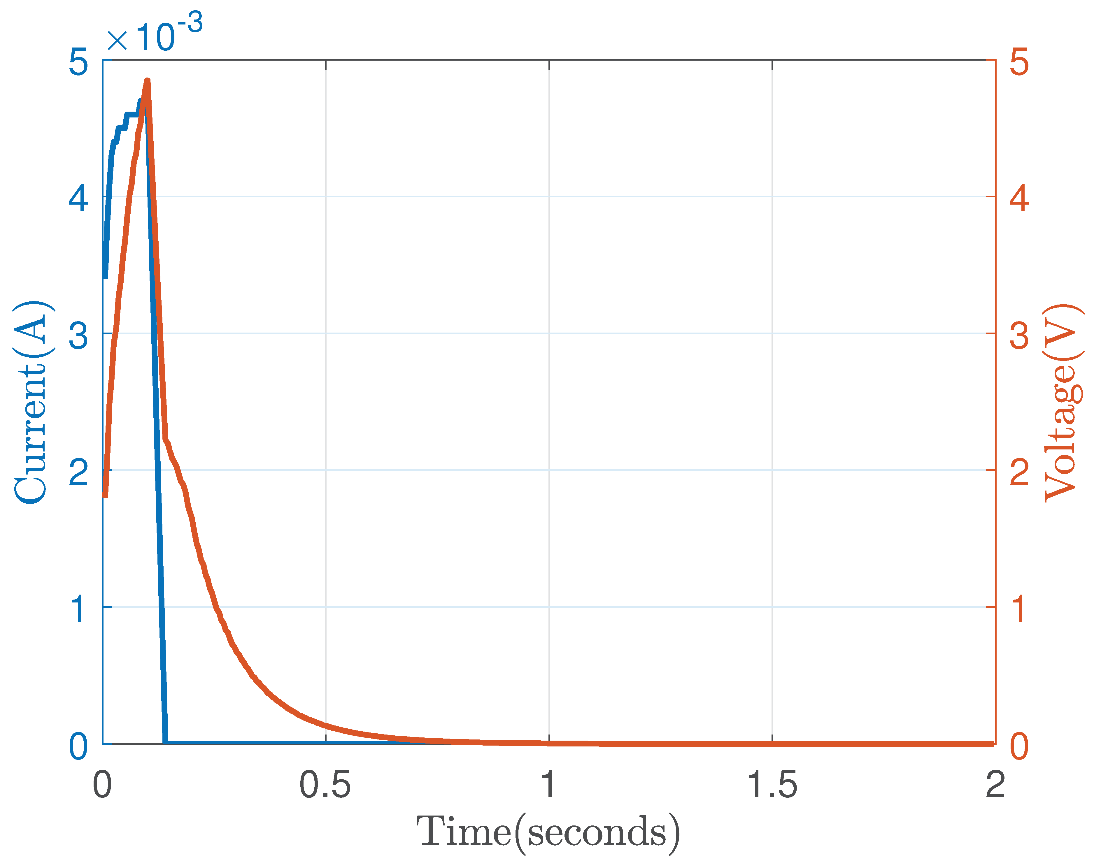 Preprints 177169 g014