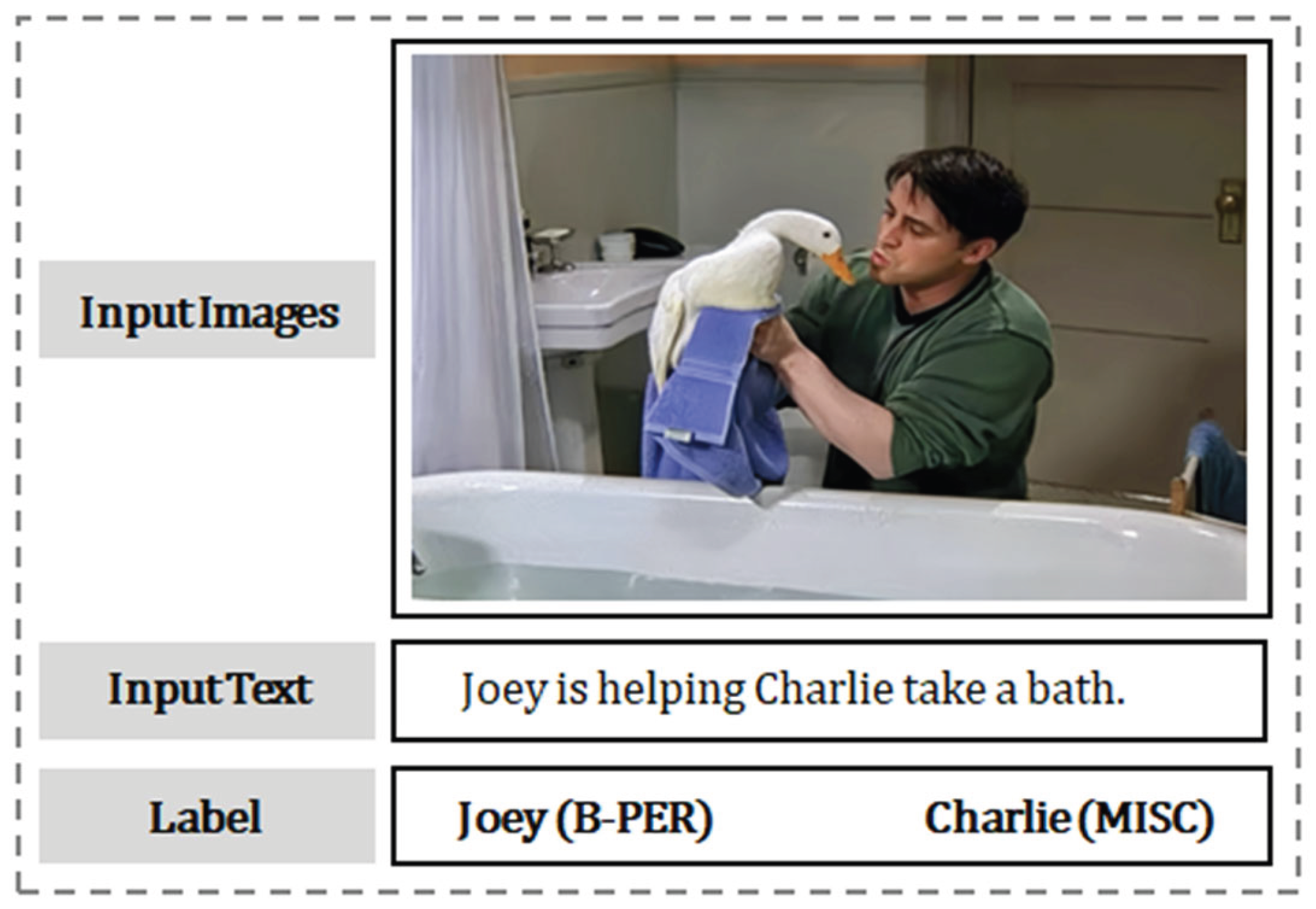 Preprints 198840 g001