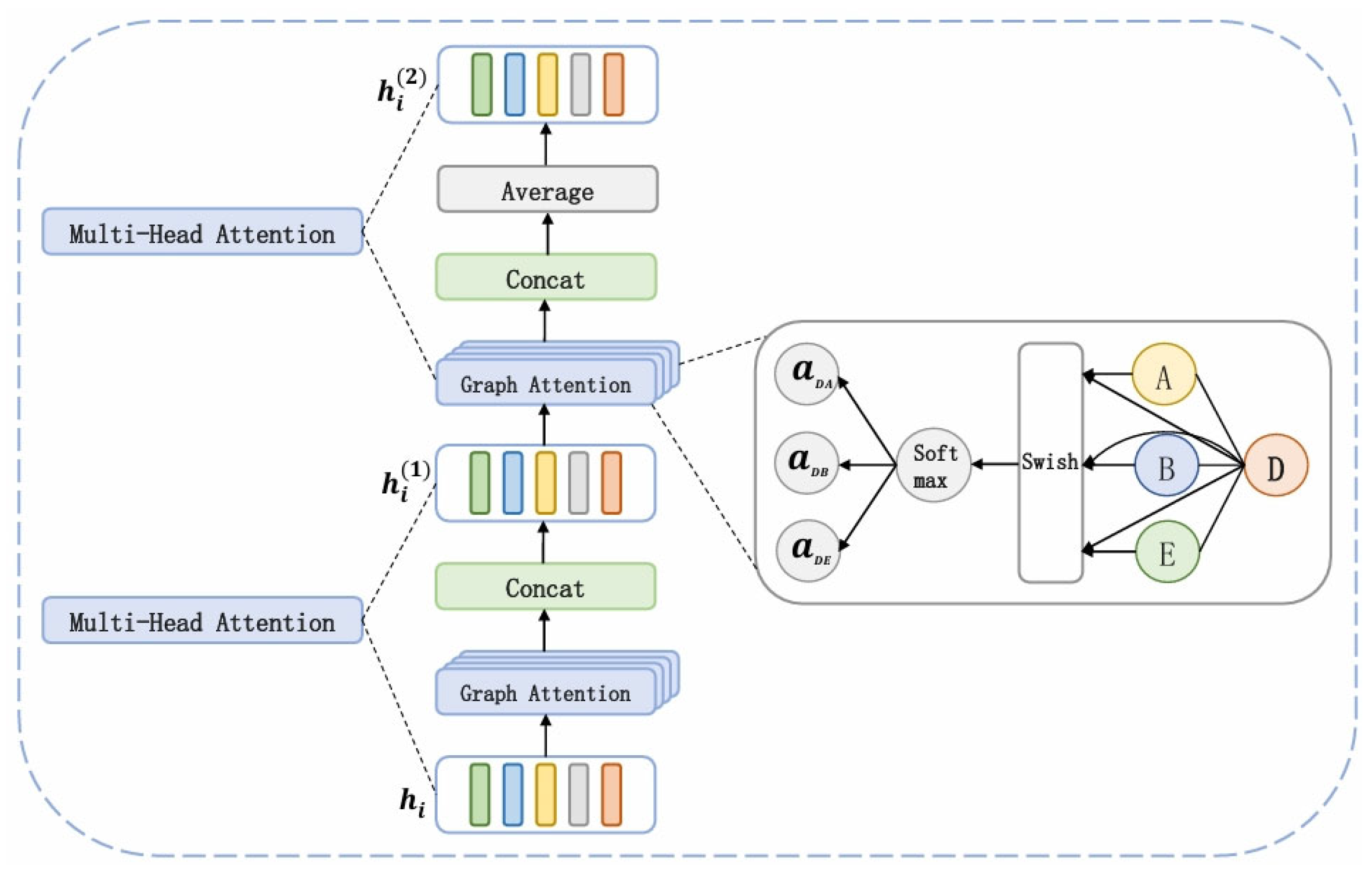 Preprints 198840 g004