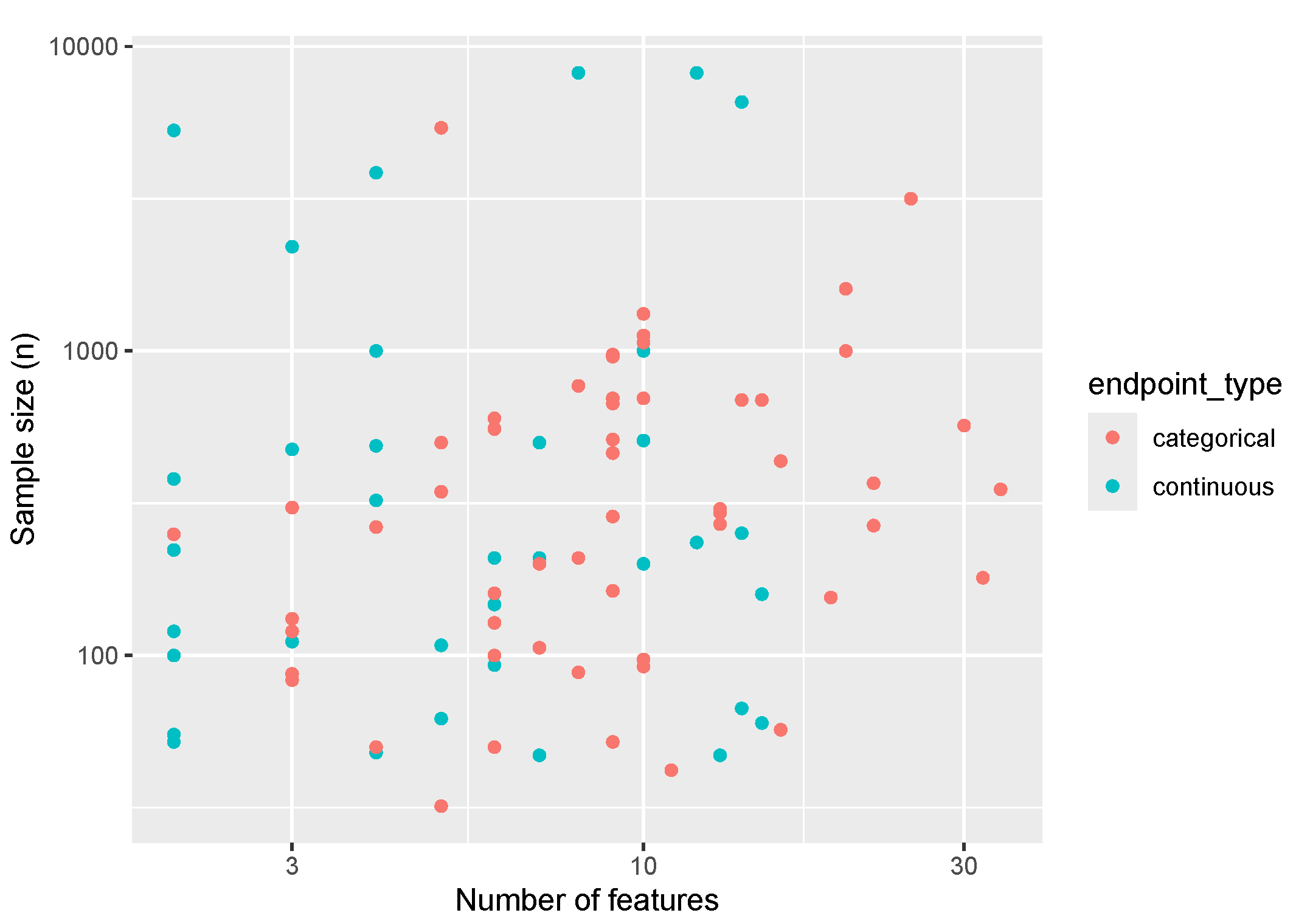 Preprints 108089 g001