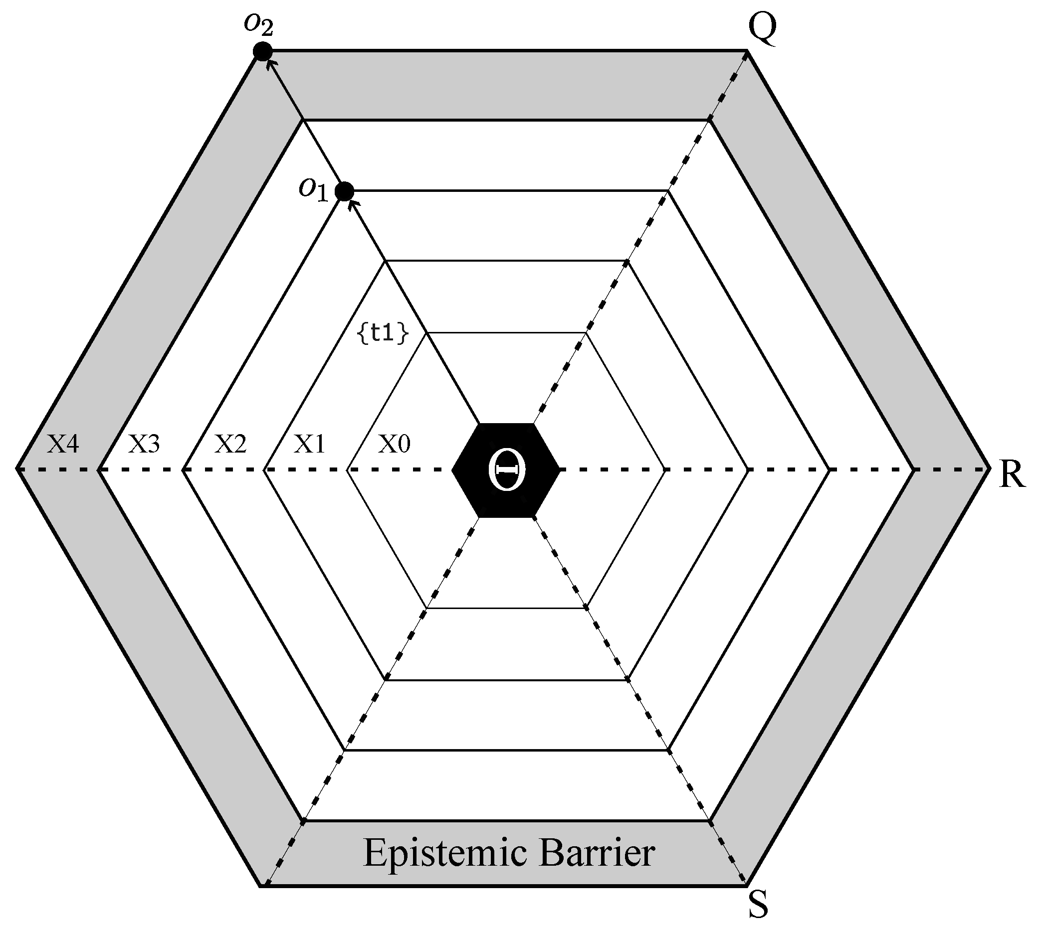Preprints 203065 g010