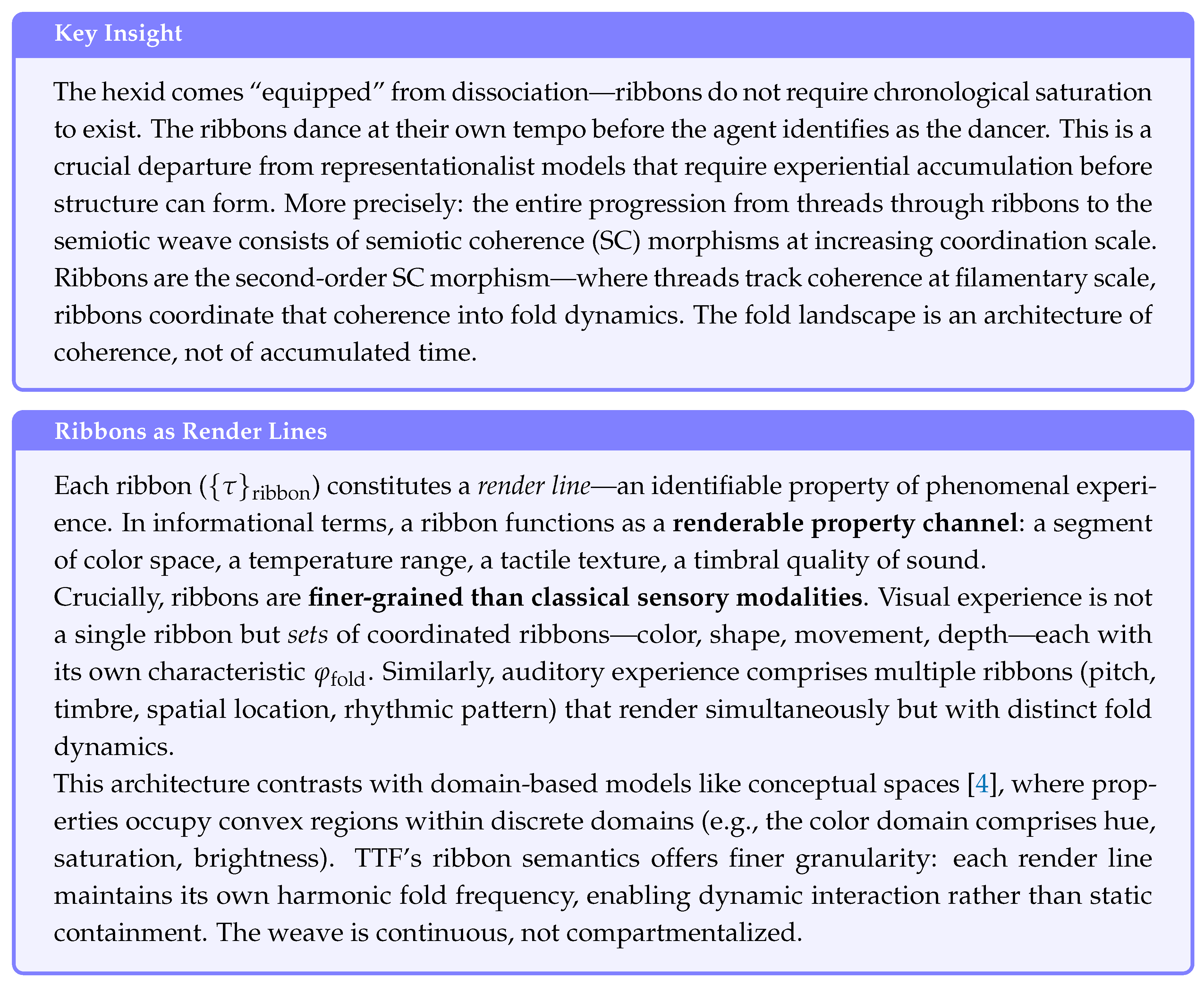 Preprints 203065 i007