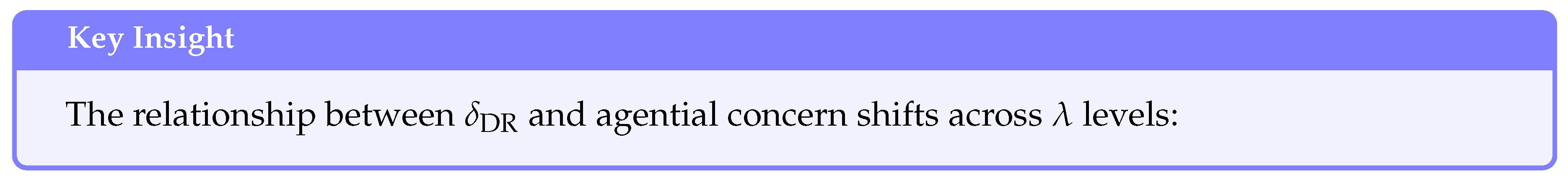 Preprints 203065 i012