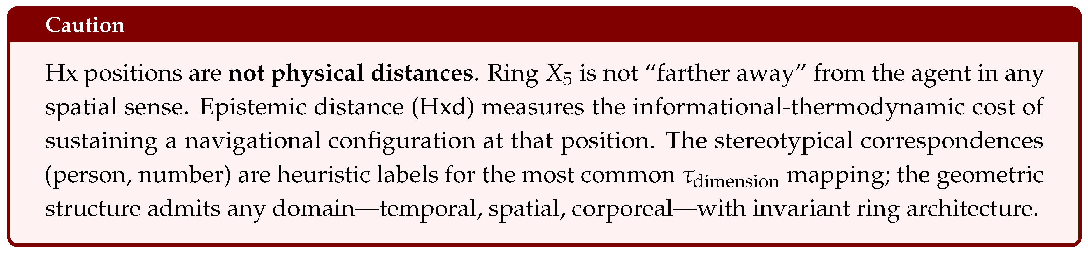 Preprints 203065 i025