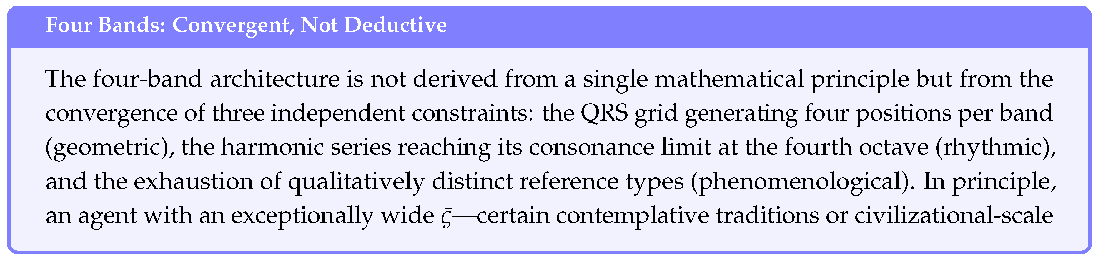 Preprints 203065 i028