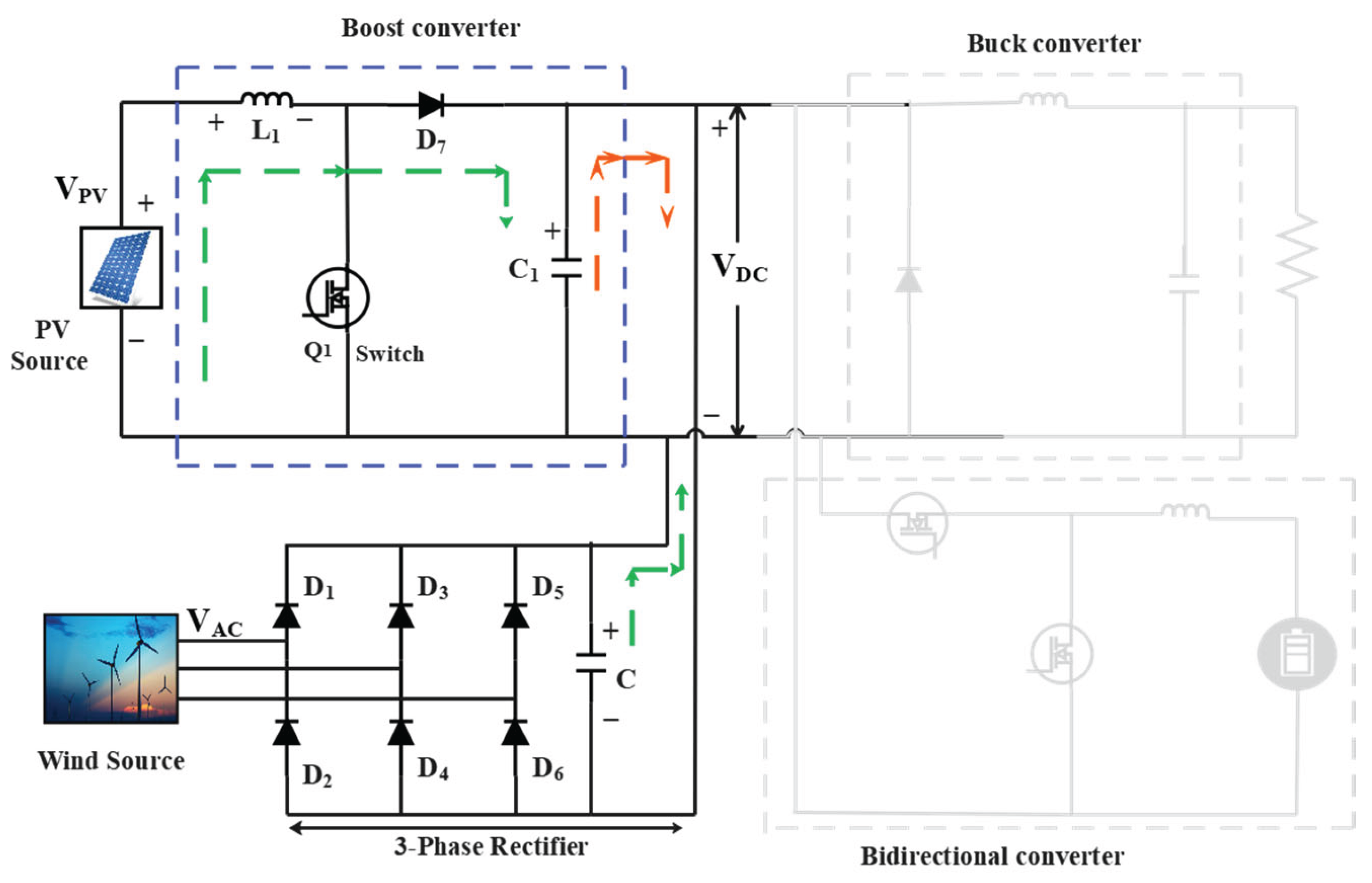Preprints 196140 g003