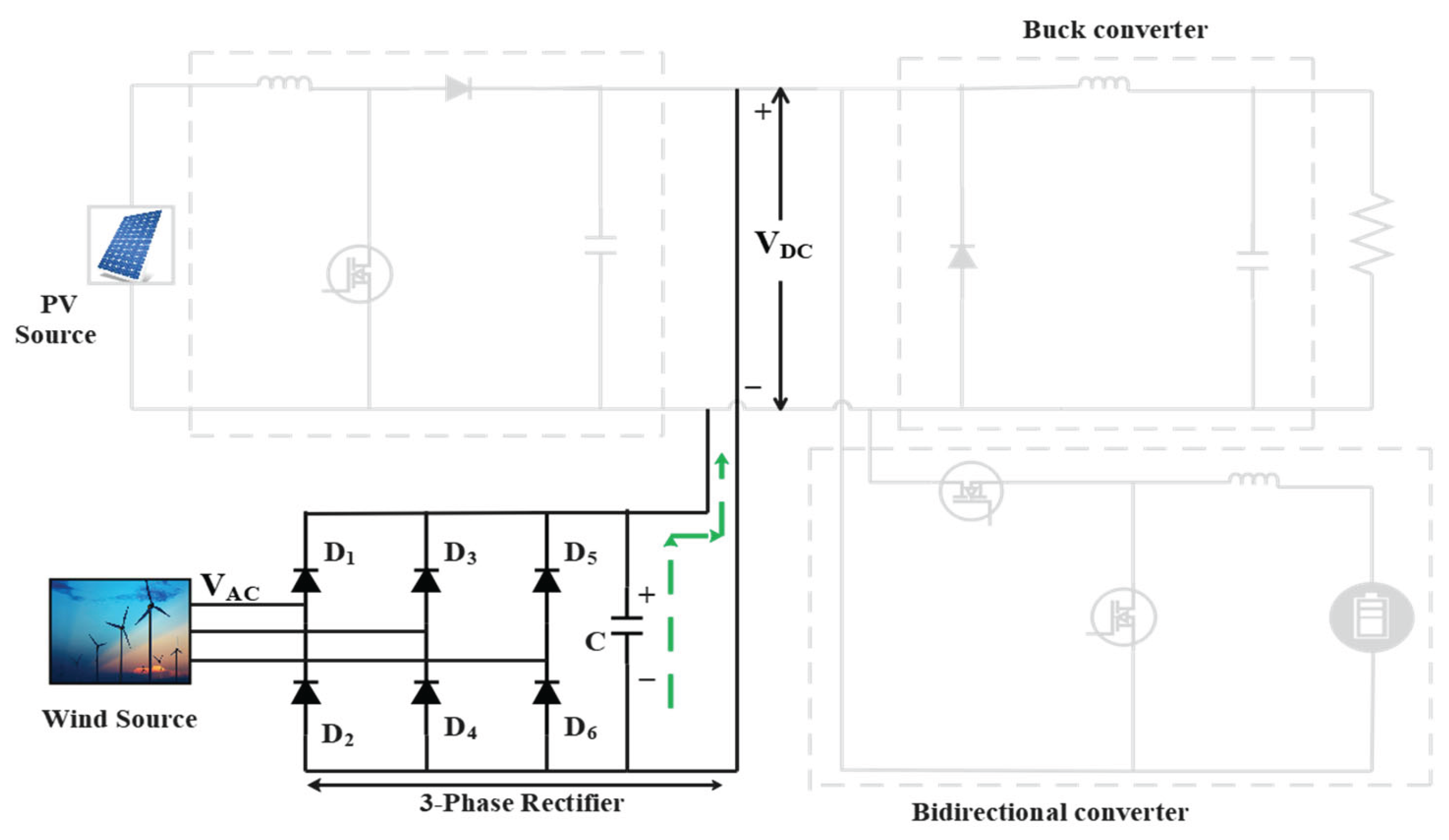 Preprints 196140 g005