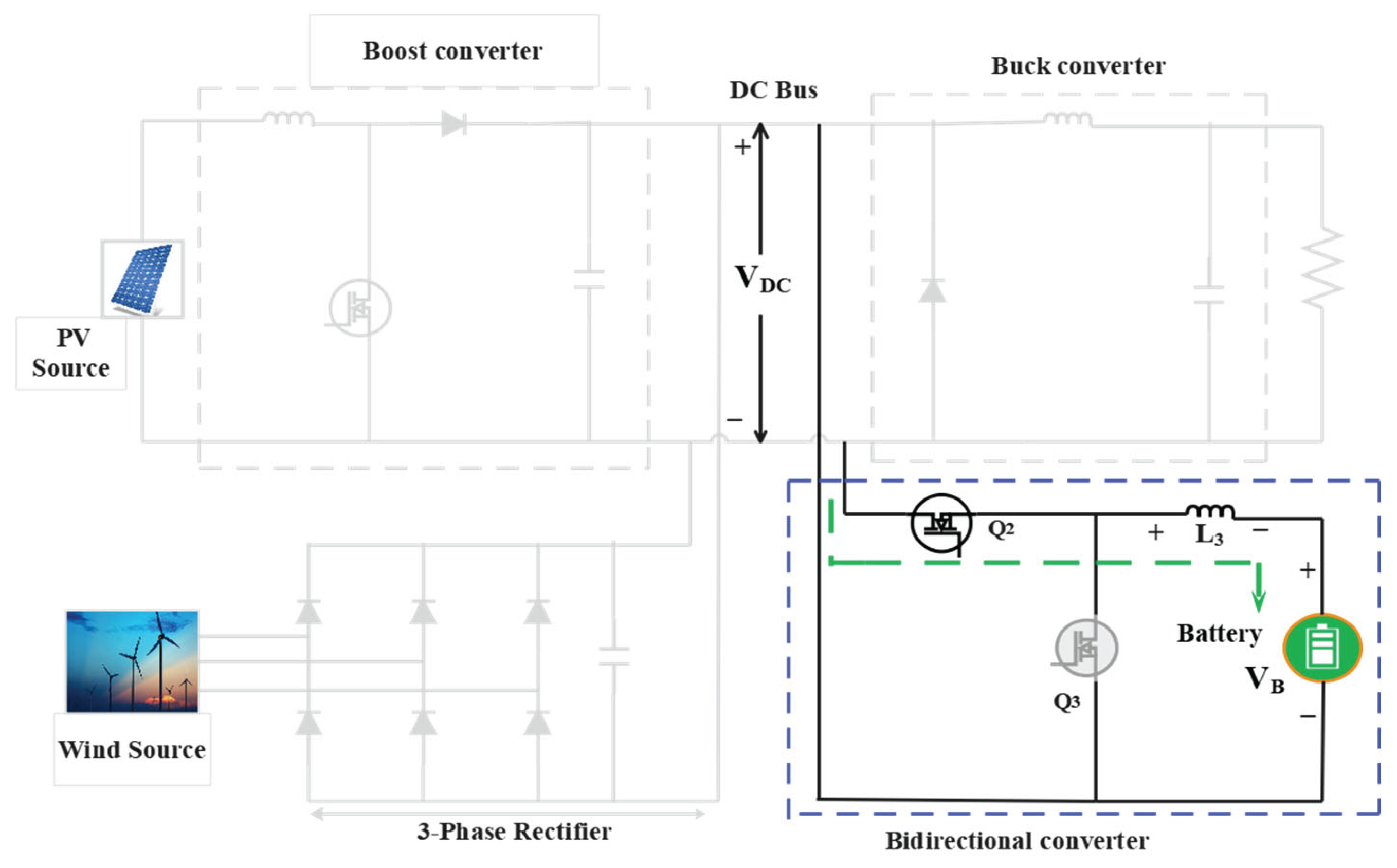 Preprints 196140 g006