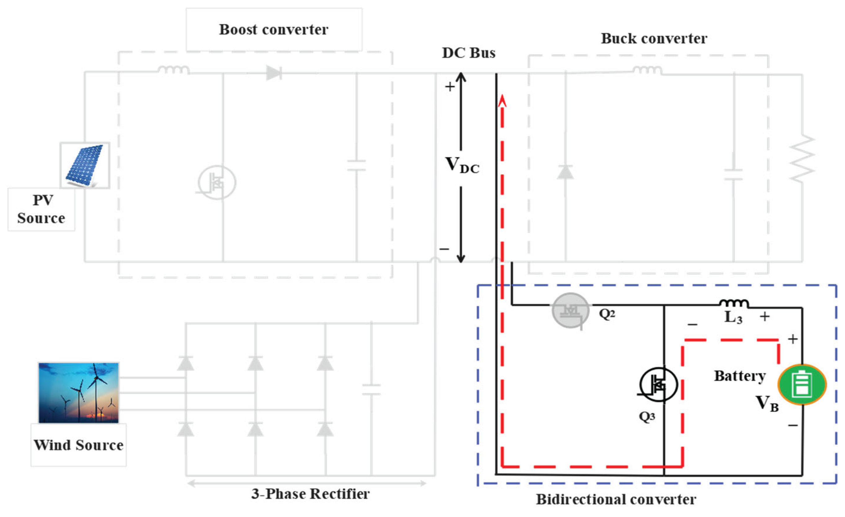 Preprints 196140 g007