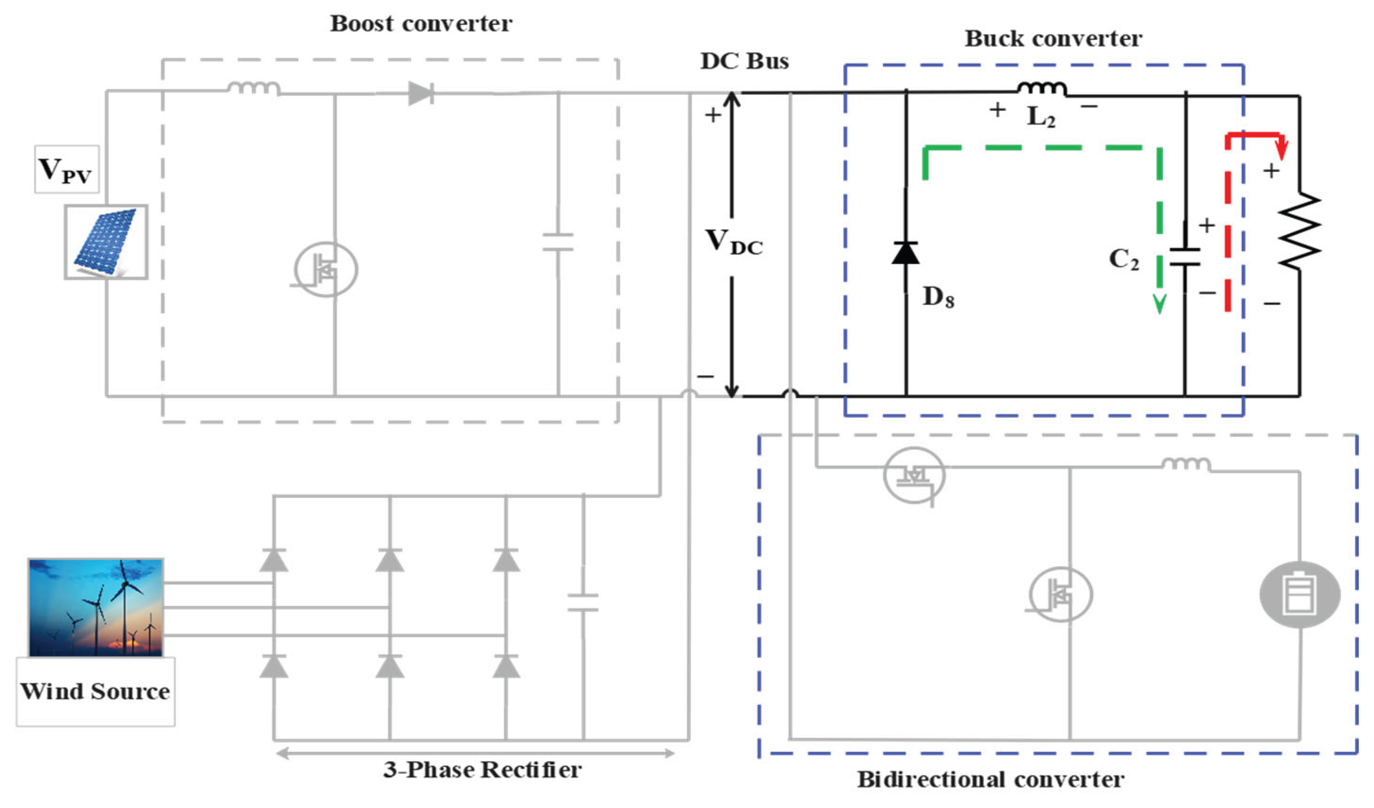 Preprints 196140 g008