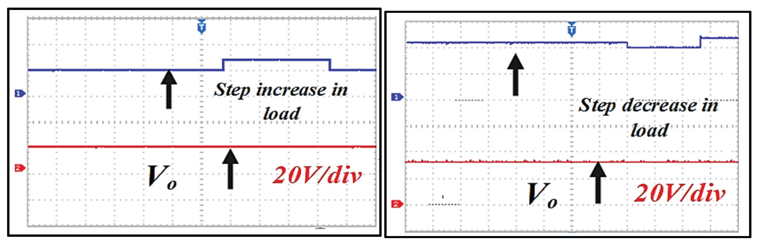Preprints 196140 g036