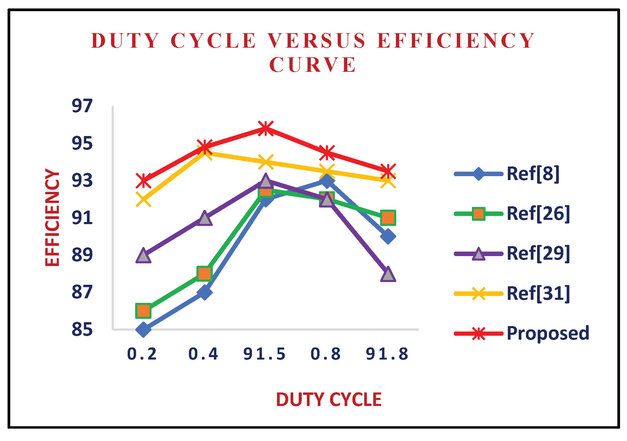 Preprints 196140 g037