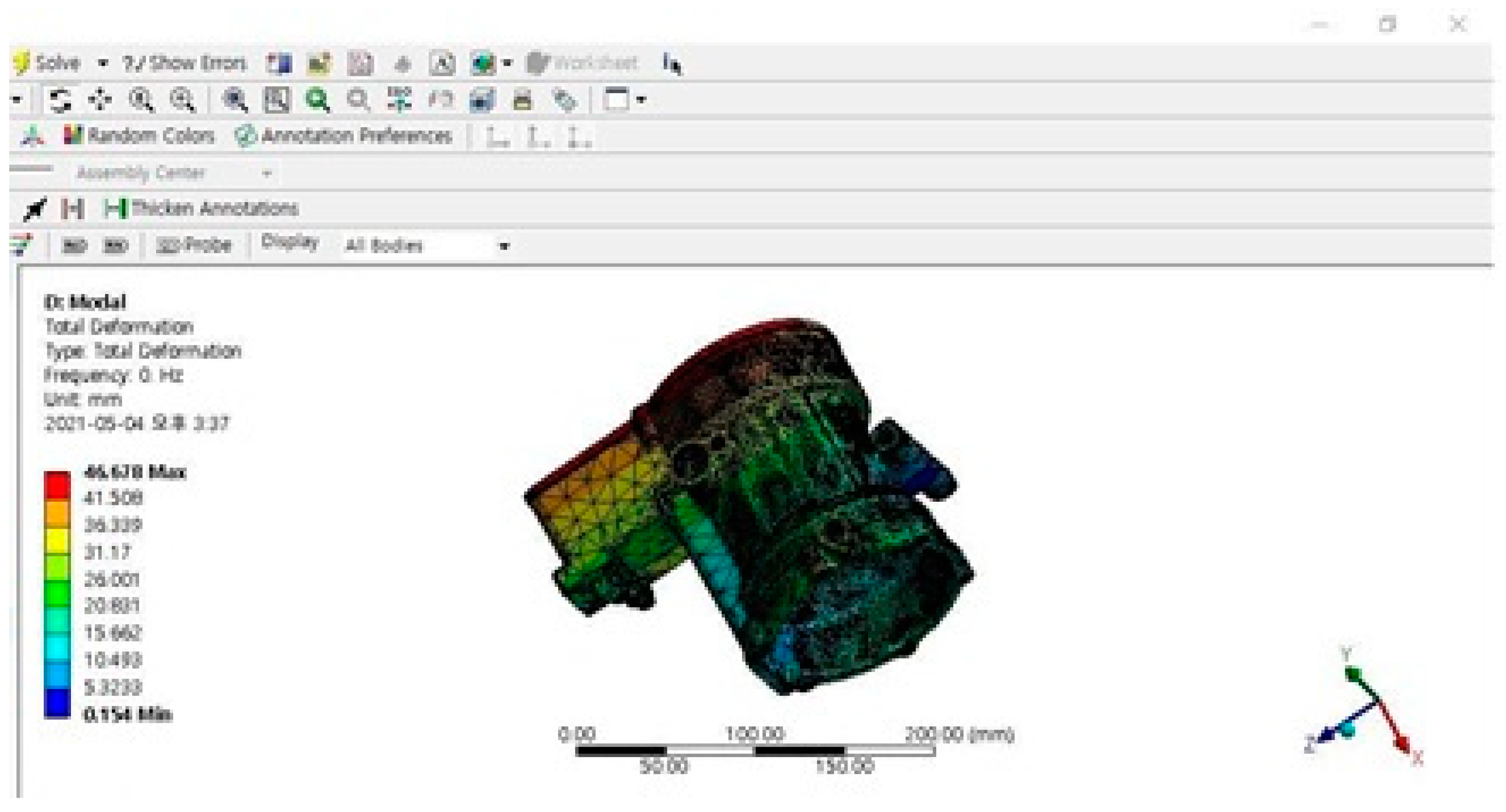 Preprints 141966 g003