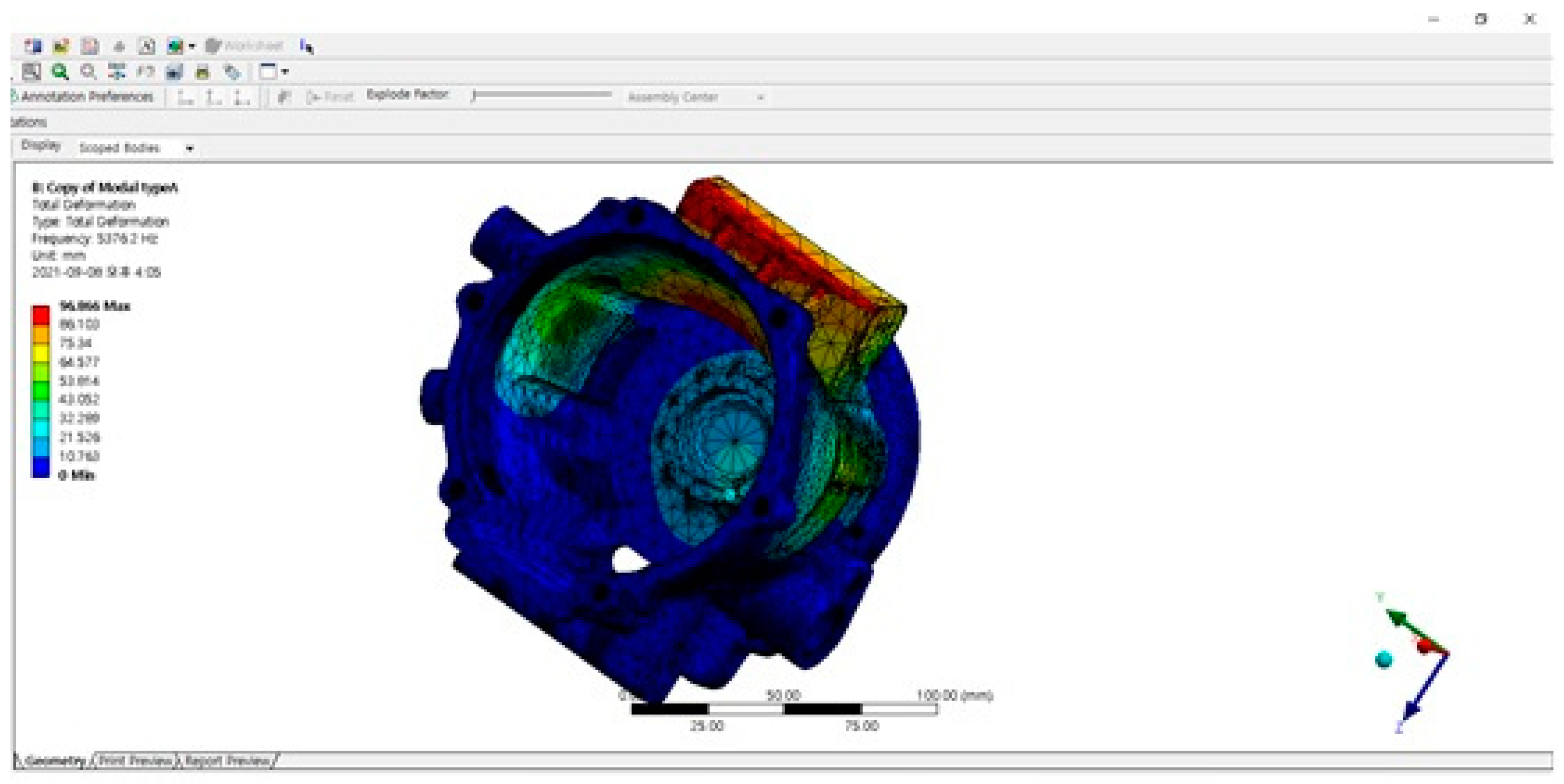 Preprints 141966 g004