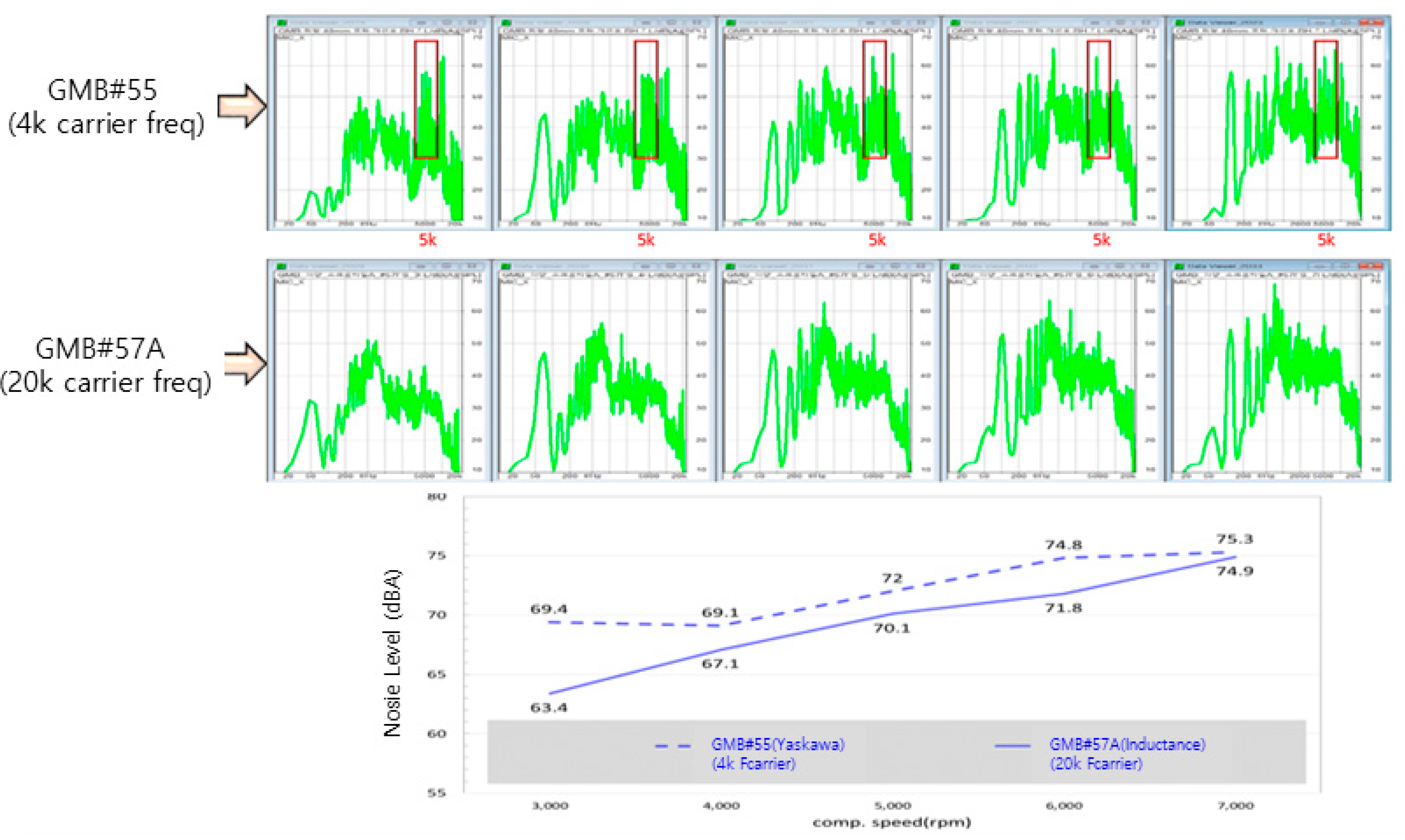 Preprints 141966 g008