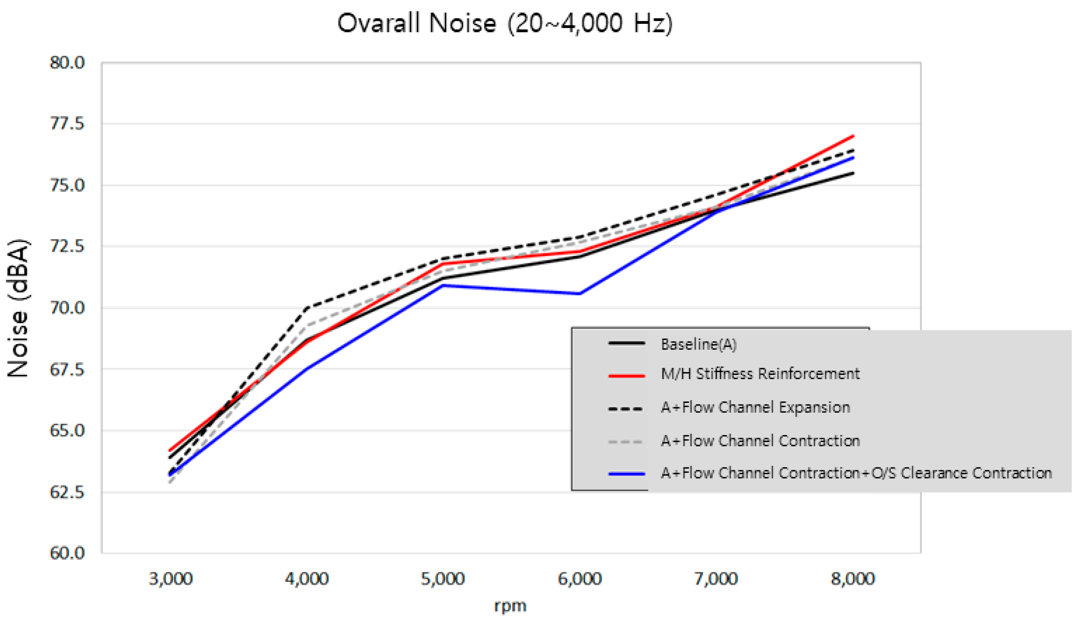 Preprints 141966 g009