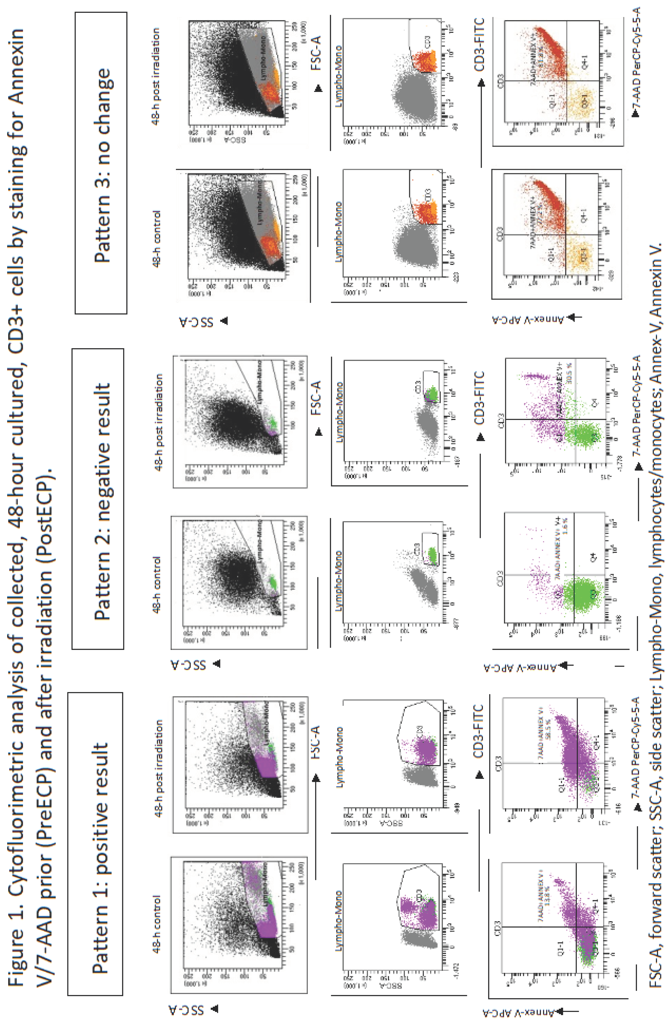 Preprints 99735 g001
