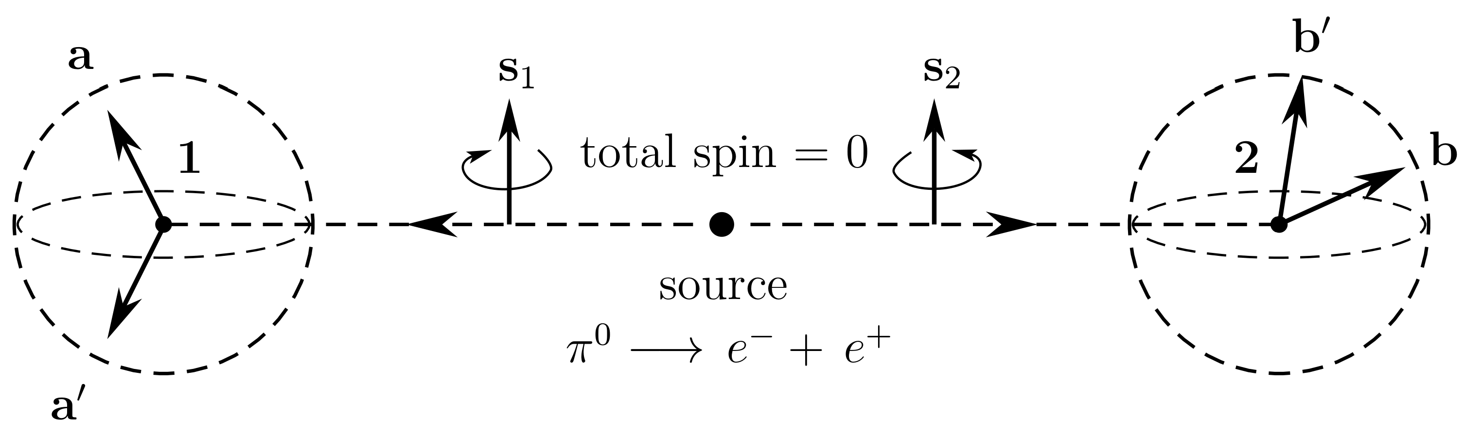 Preprints 67468 g001