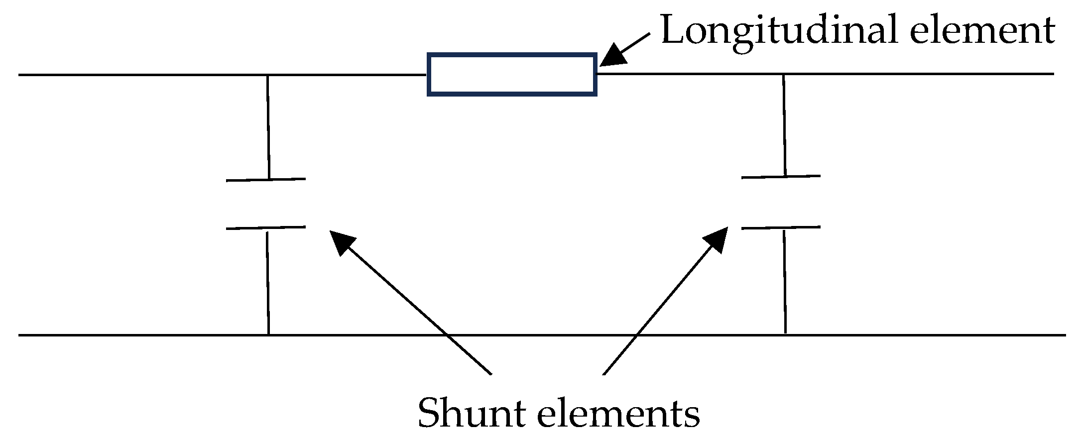 Preprints 149745 g002