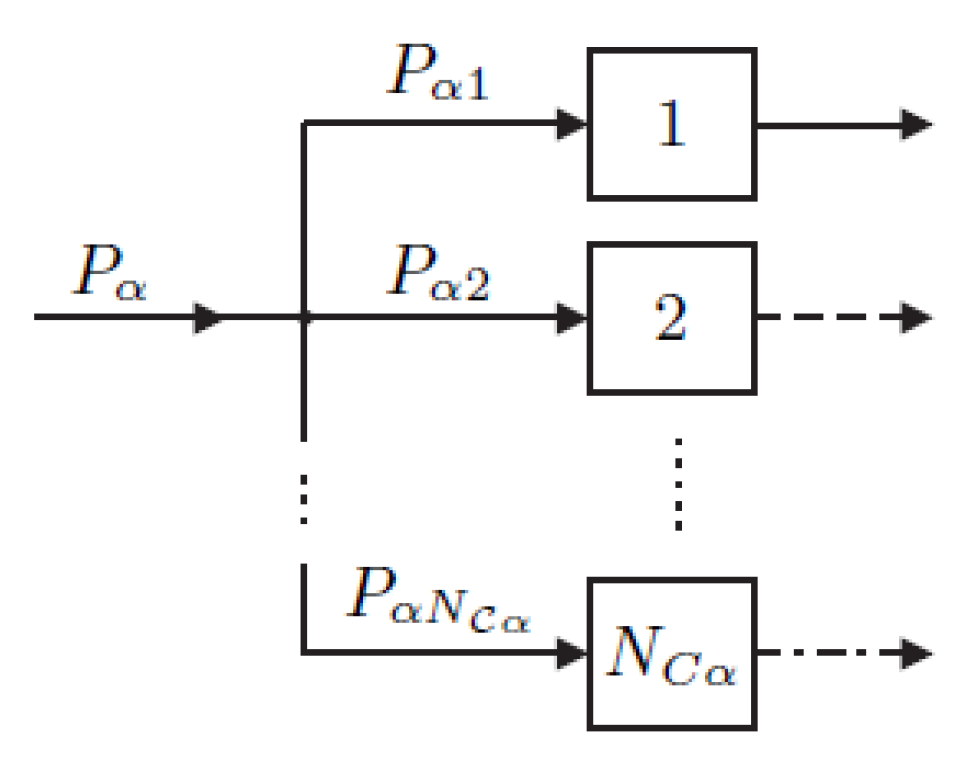 Preprints 149745 g008