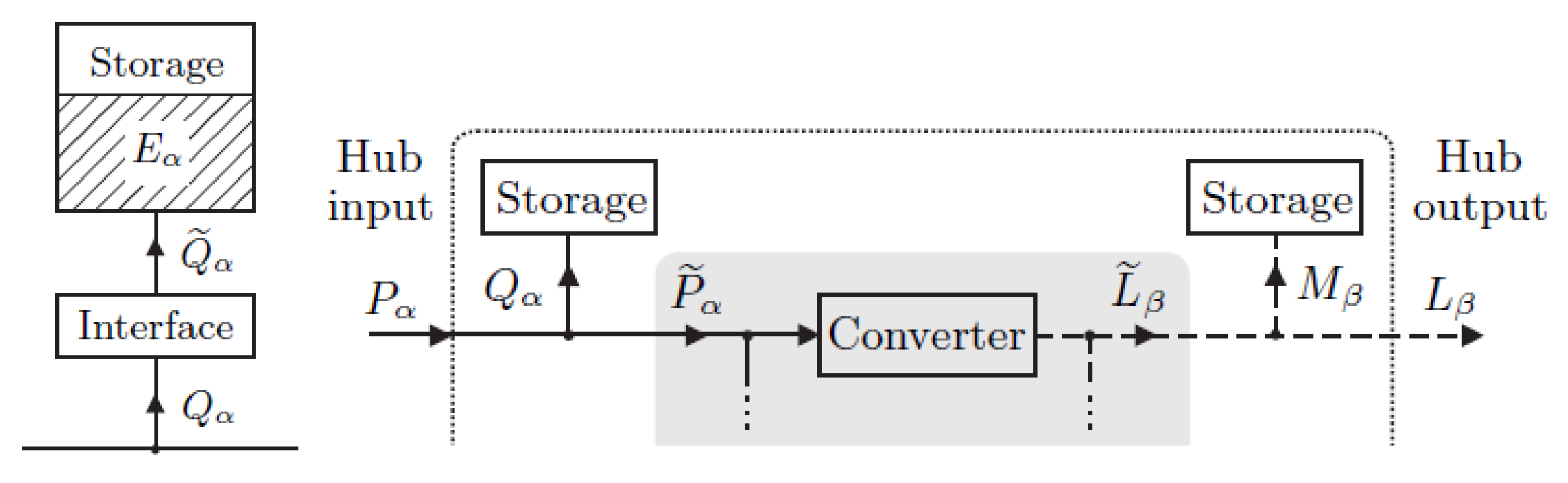 Preprints 149745 g009