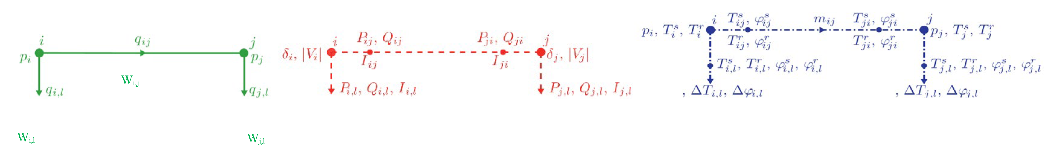 Preprints 149745 g011