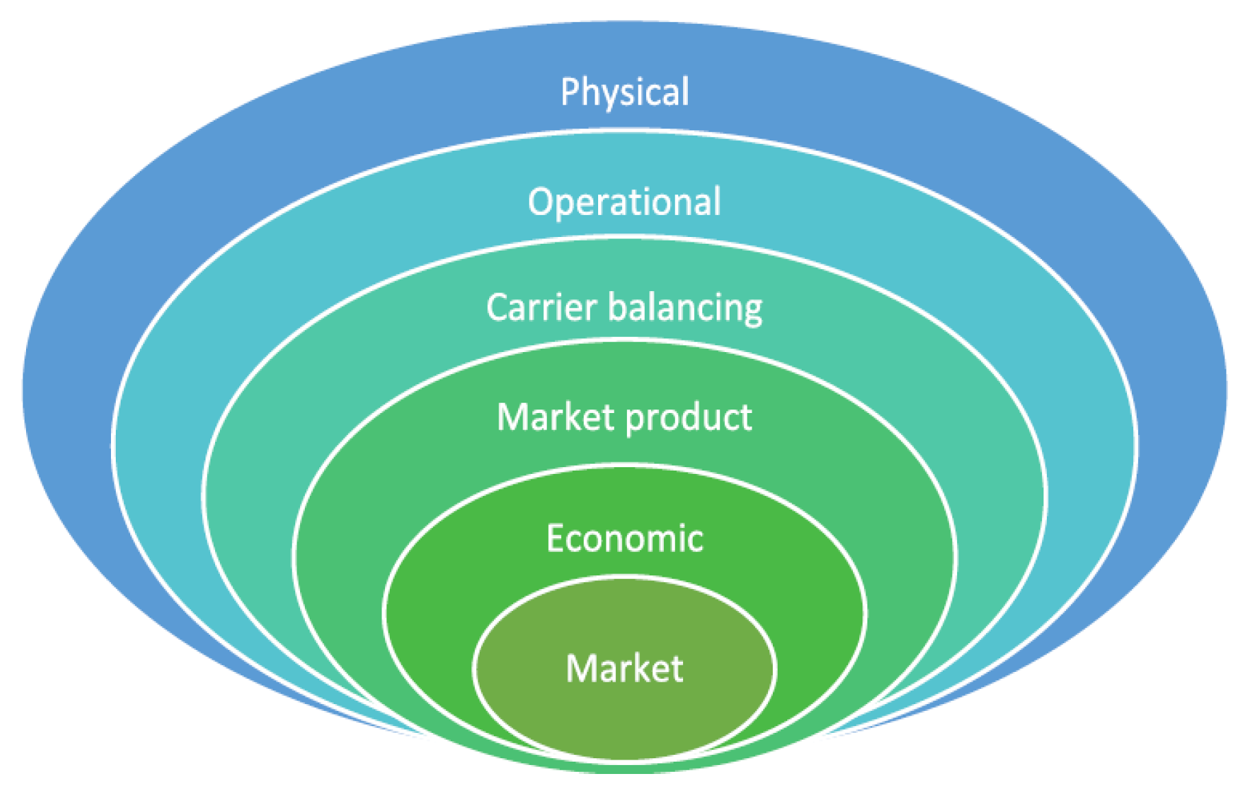 Preprints 149745 g020