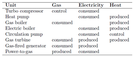 Preprints 149745 i001