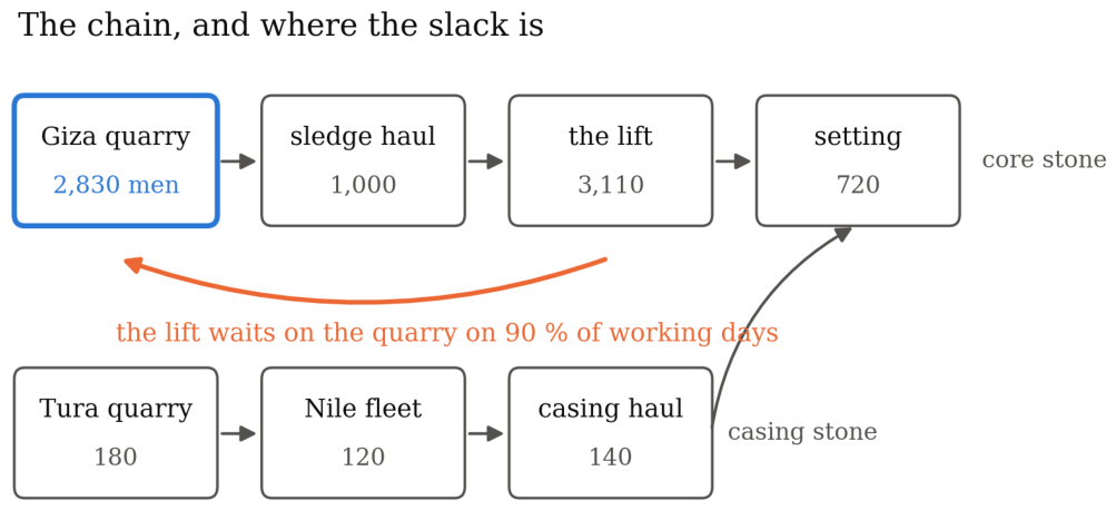 Preprints 234025 g002