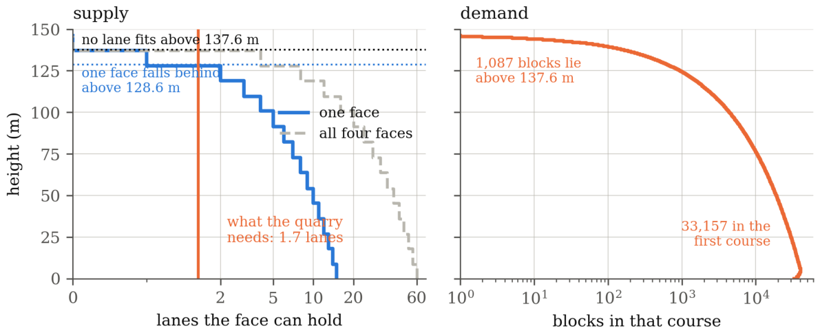 Preprints 234025 g009