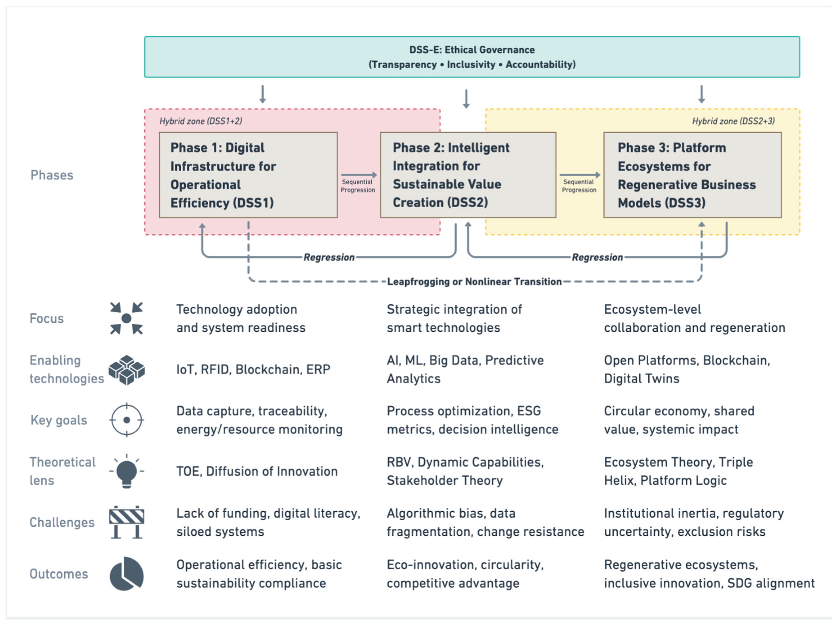 Preprints 179606 g004