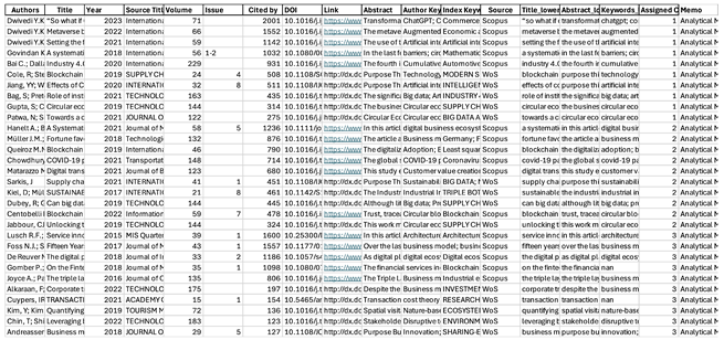Preprints 179606 i001