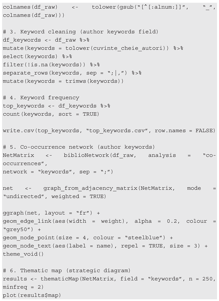 Preprints 179606 i003