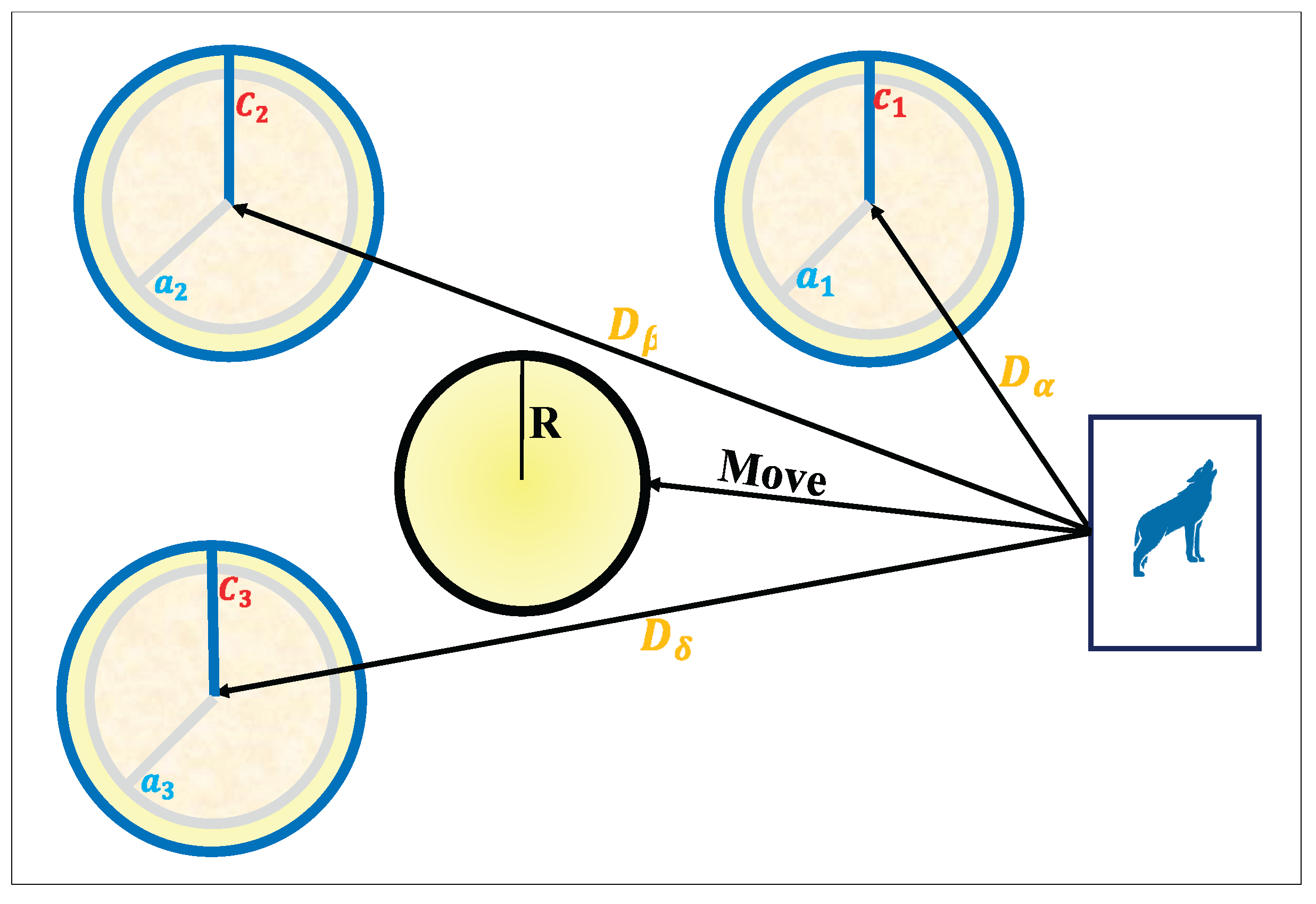 Preprints 188181 g004